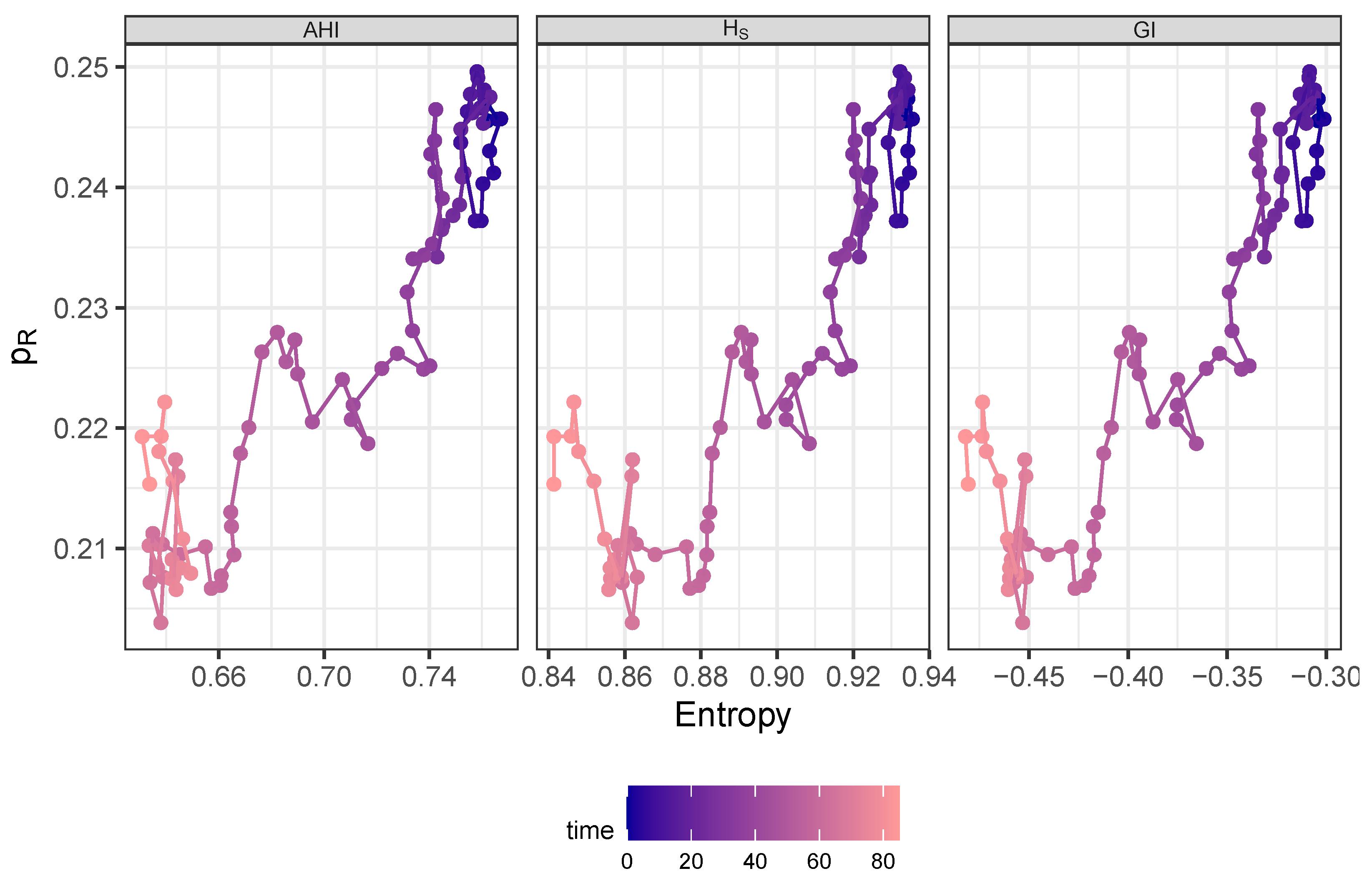 Antibiotics 14 01266 g010