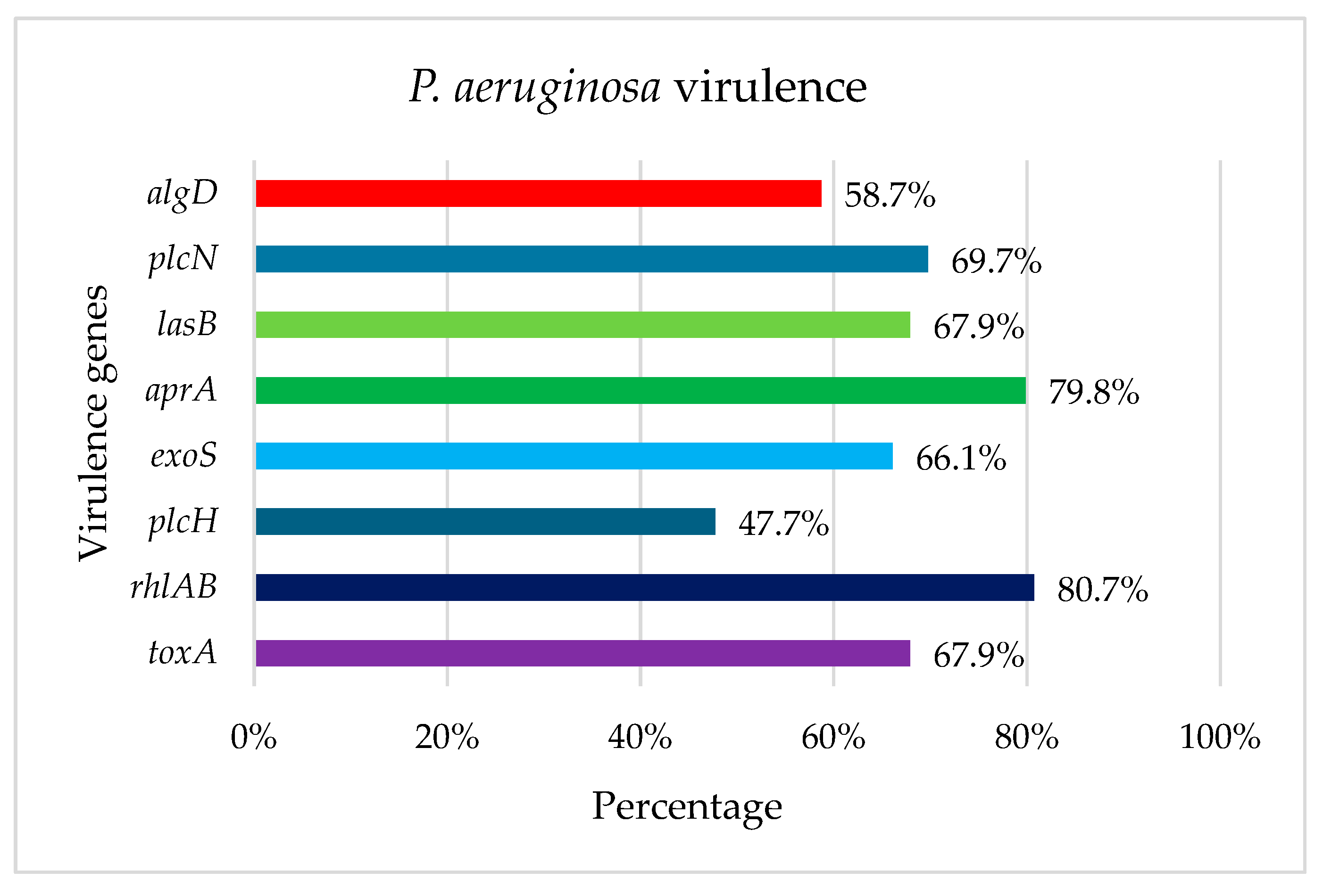 Antibiotics 14 01278 g001 Antibiotics 14 01278 g001