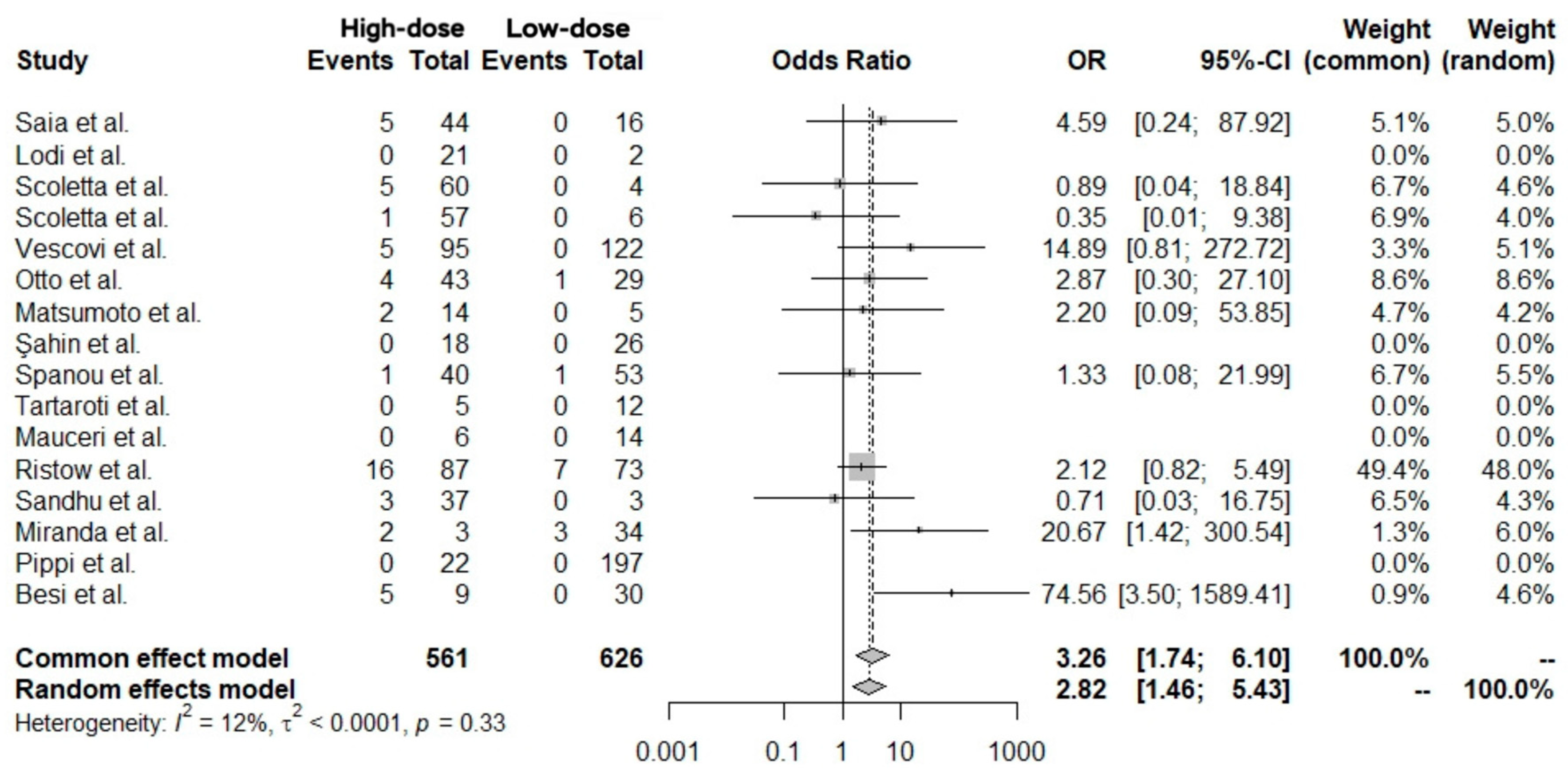 Antibiotics 14 01279 g004 Antibiotics 14 01279 g004