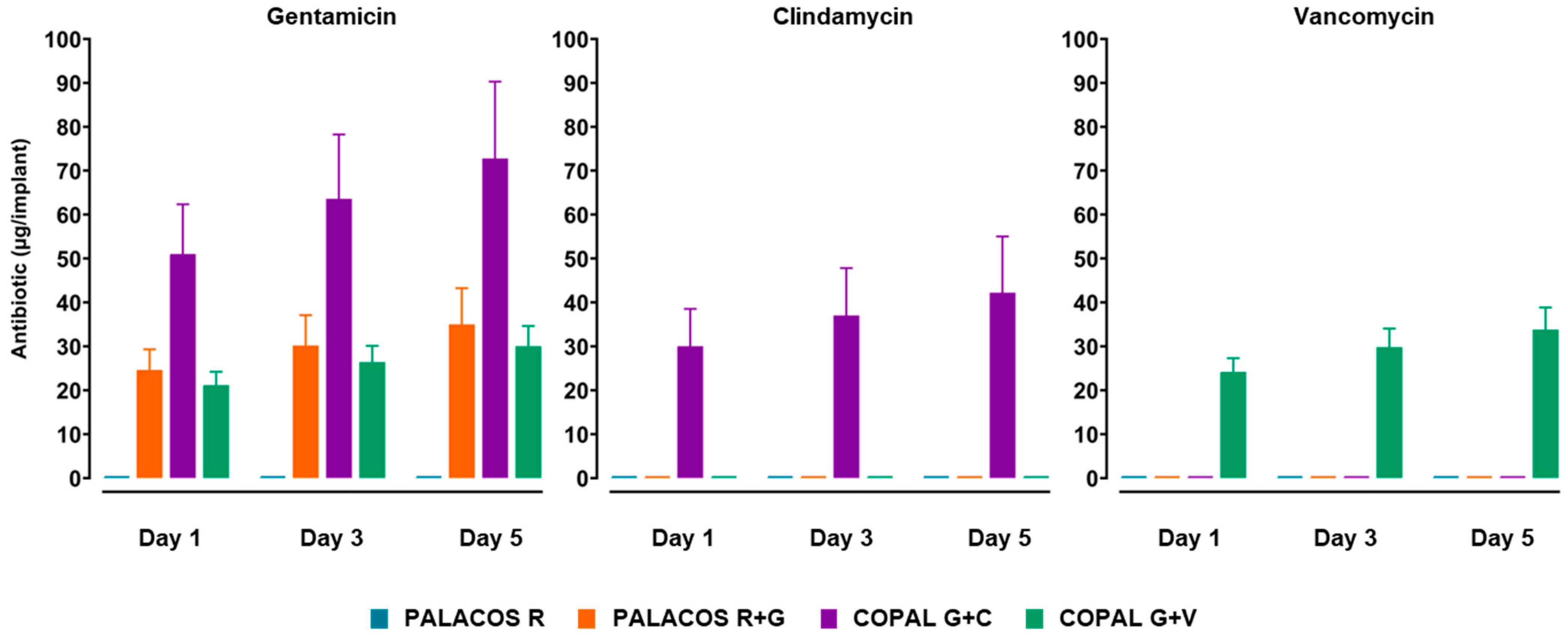 Antibiotics 14 01280 g002 Antibiotics 14 01280 g002