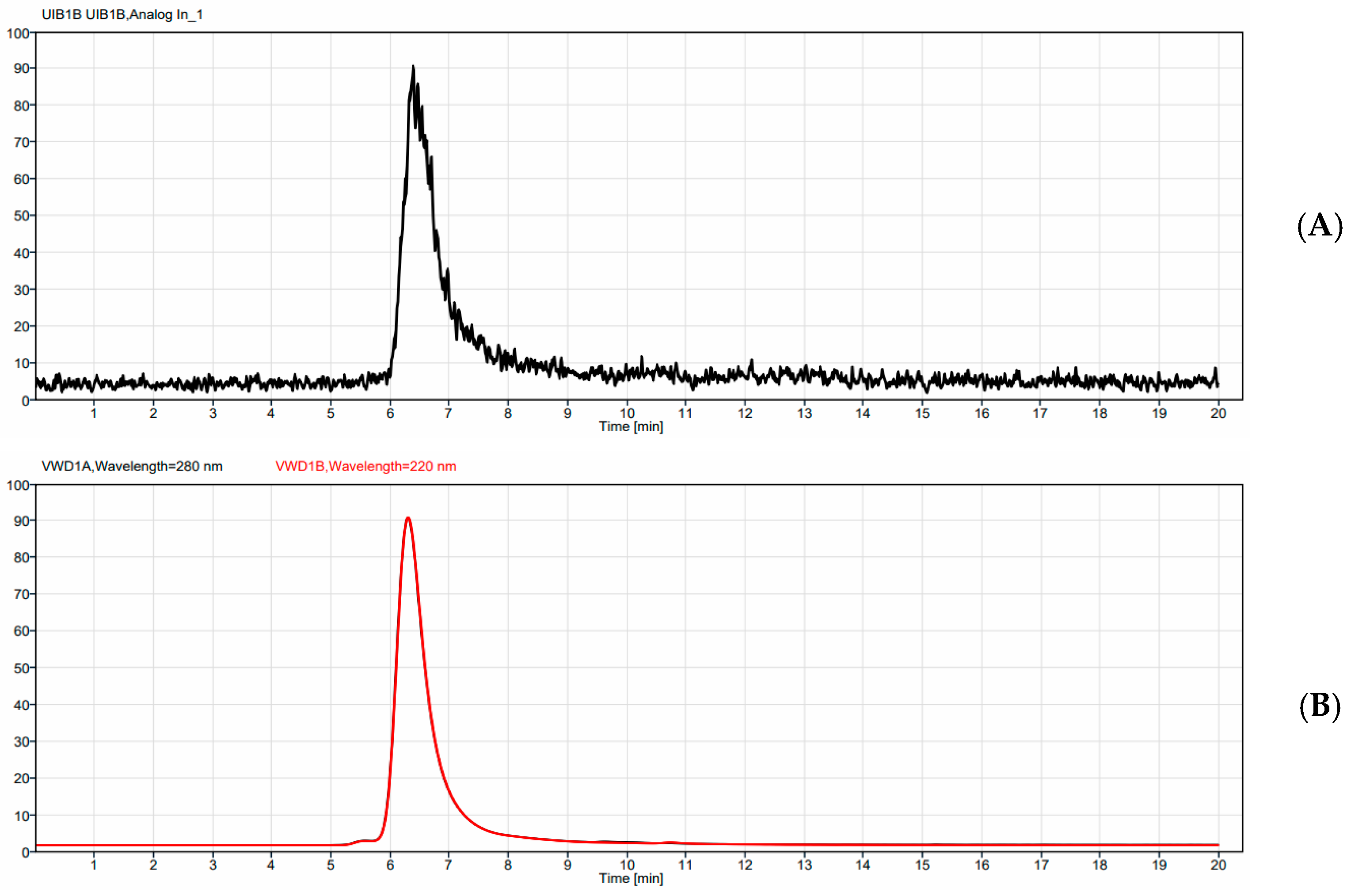 Antibiotics 14 01283 g0a1