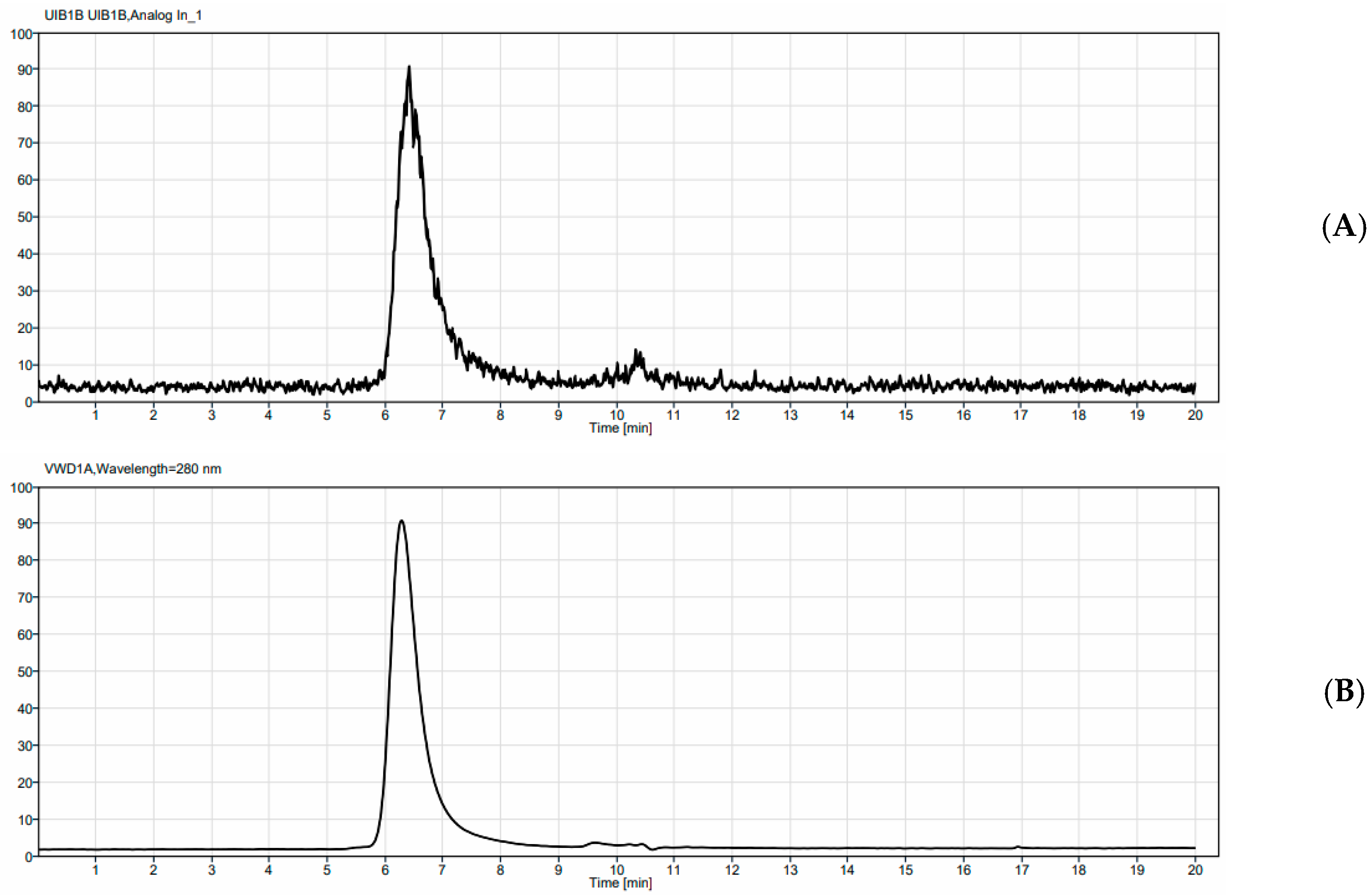 Antibiotics 14 01283 g0a2
