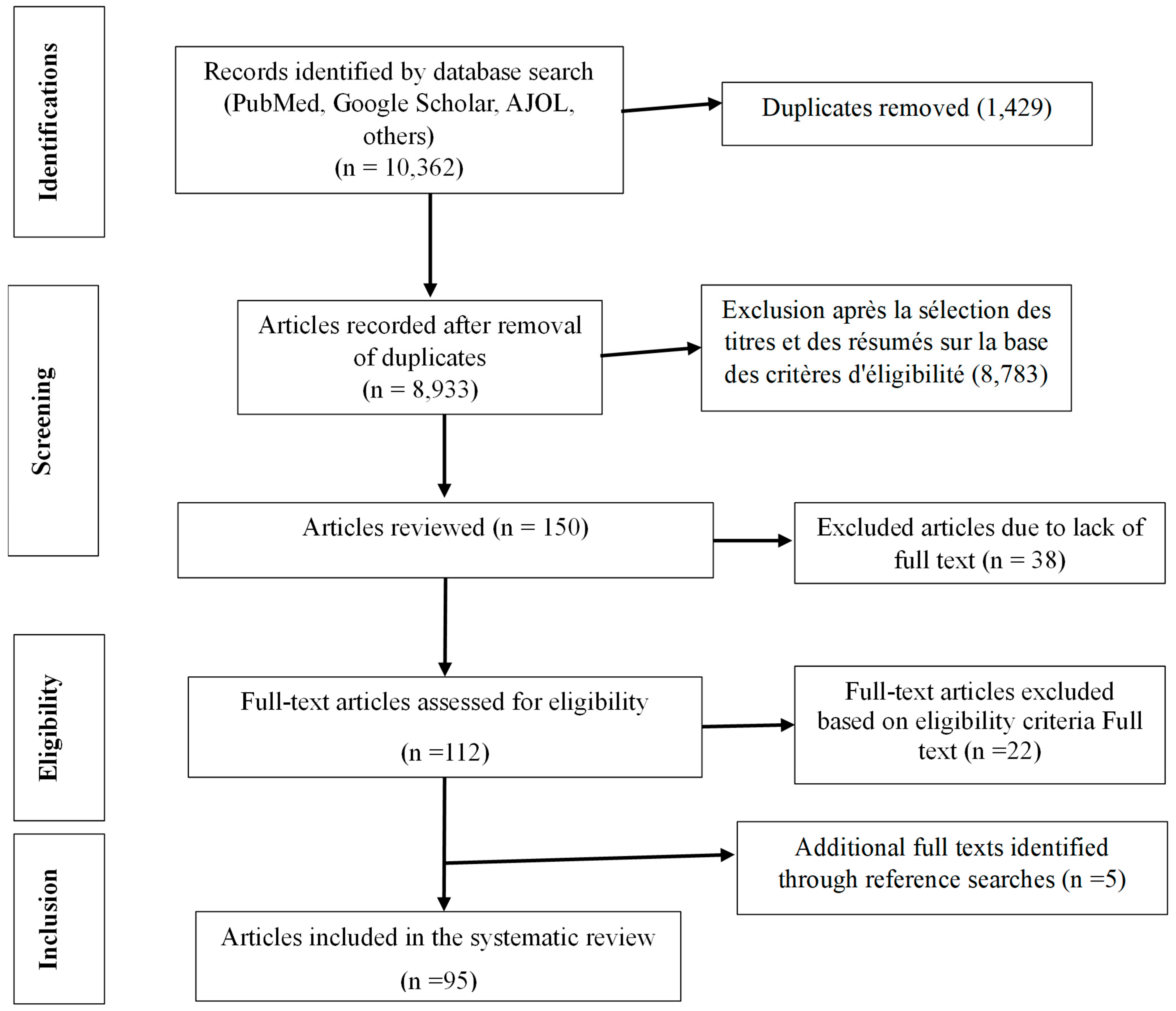 Antibiotics 14 01287 g001