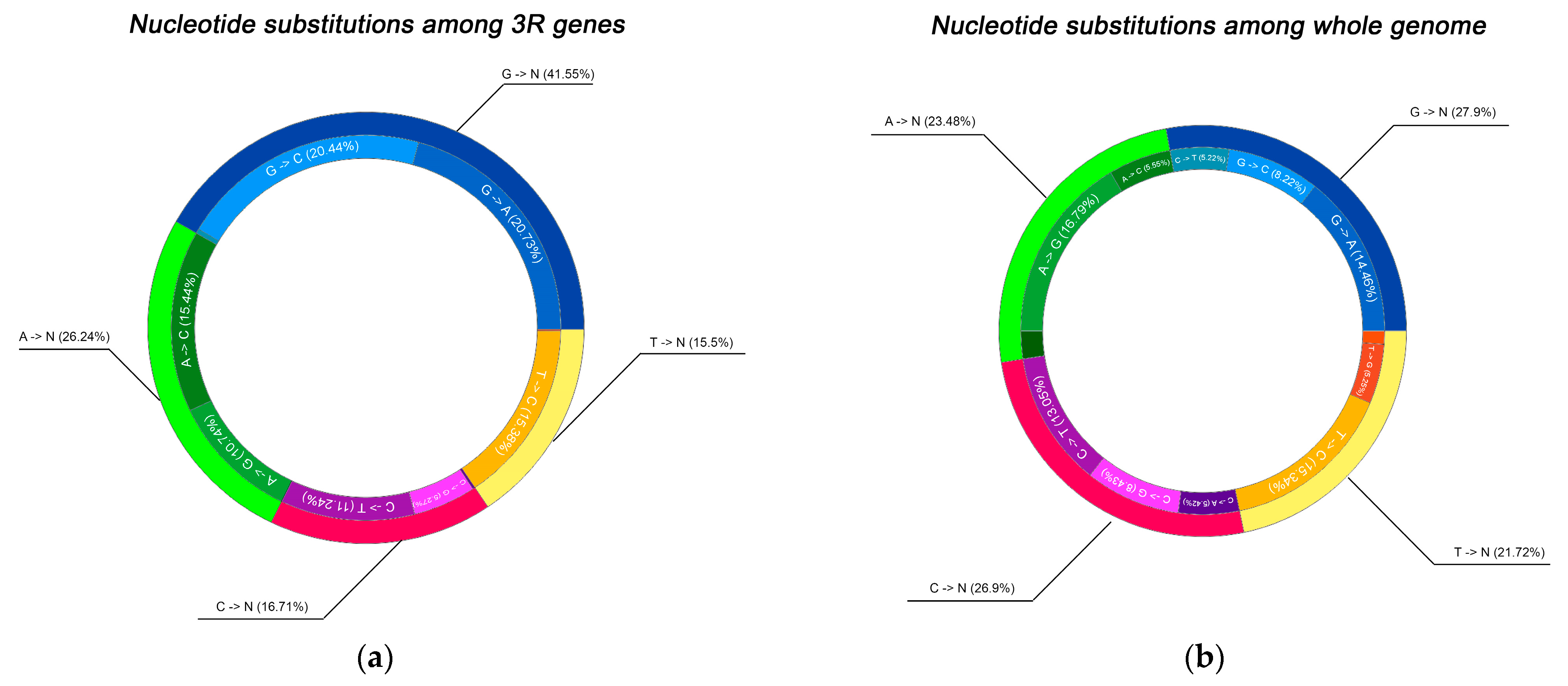 Antibiotics 15 00026 g005 Antibiotics 15 00026 g005