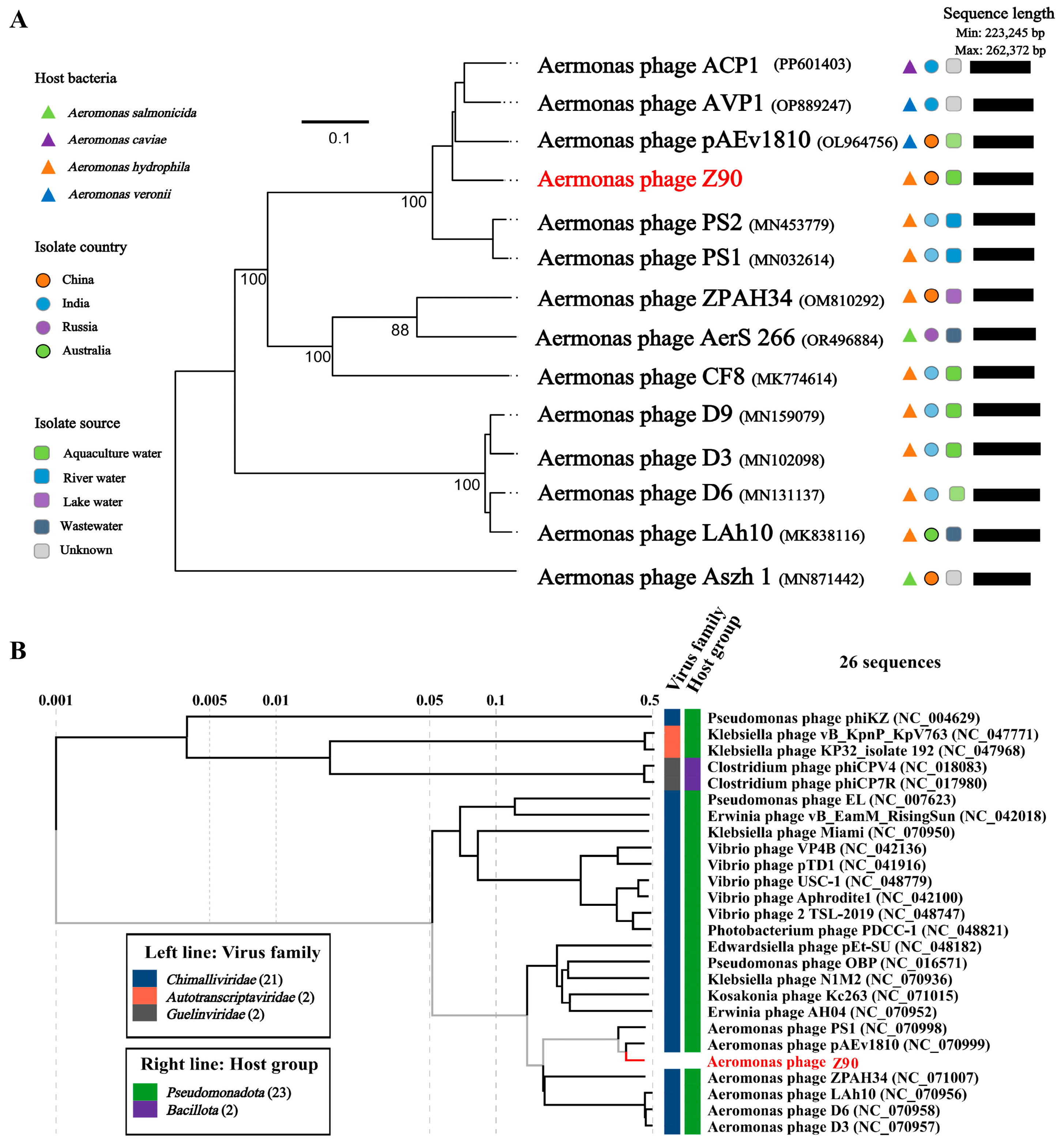 Antibiotics 15 00027 g004
