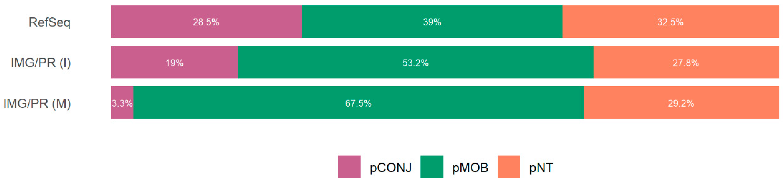 Antibiotics 15 00029 g001