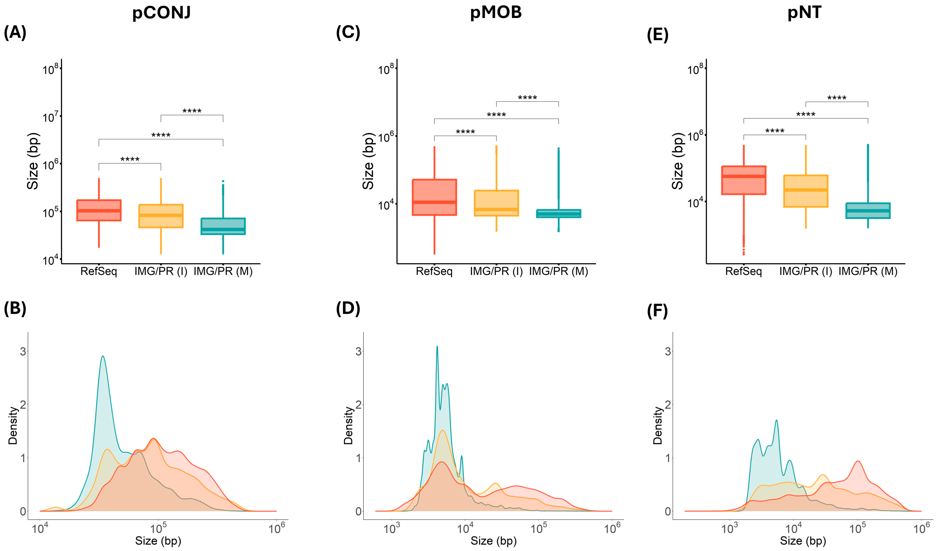 Antibiotics 15 00029 g002