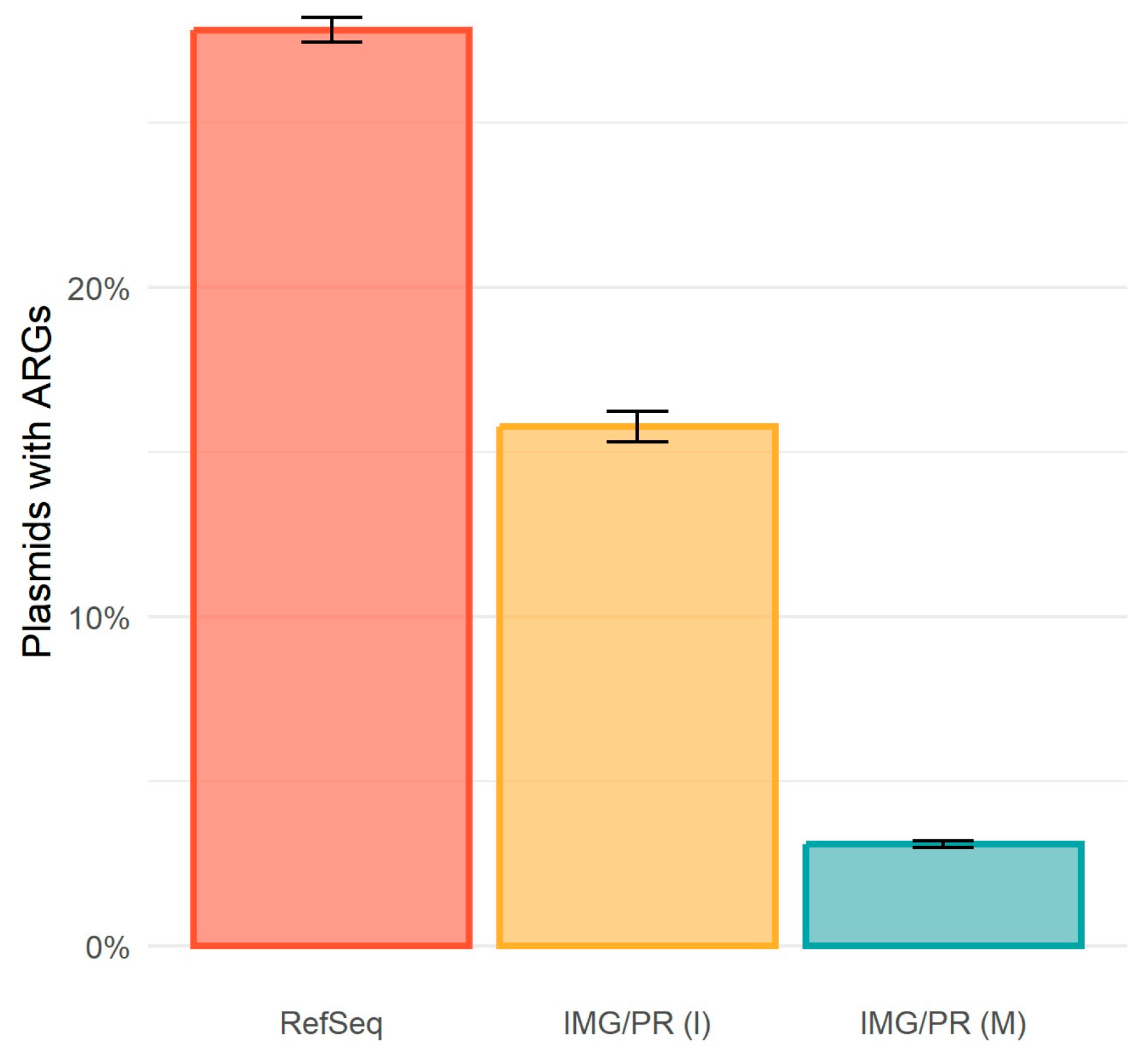 Antibiotics 15 00029 g003