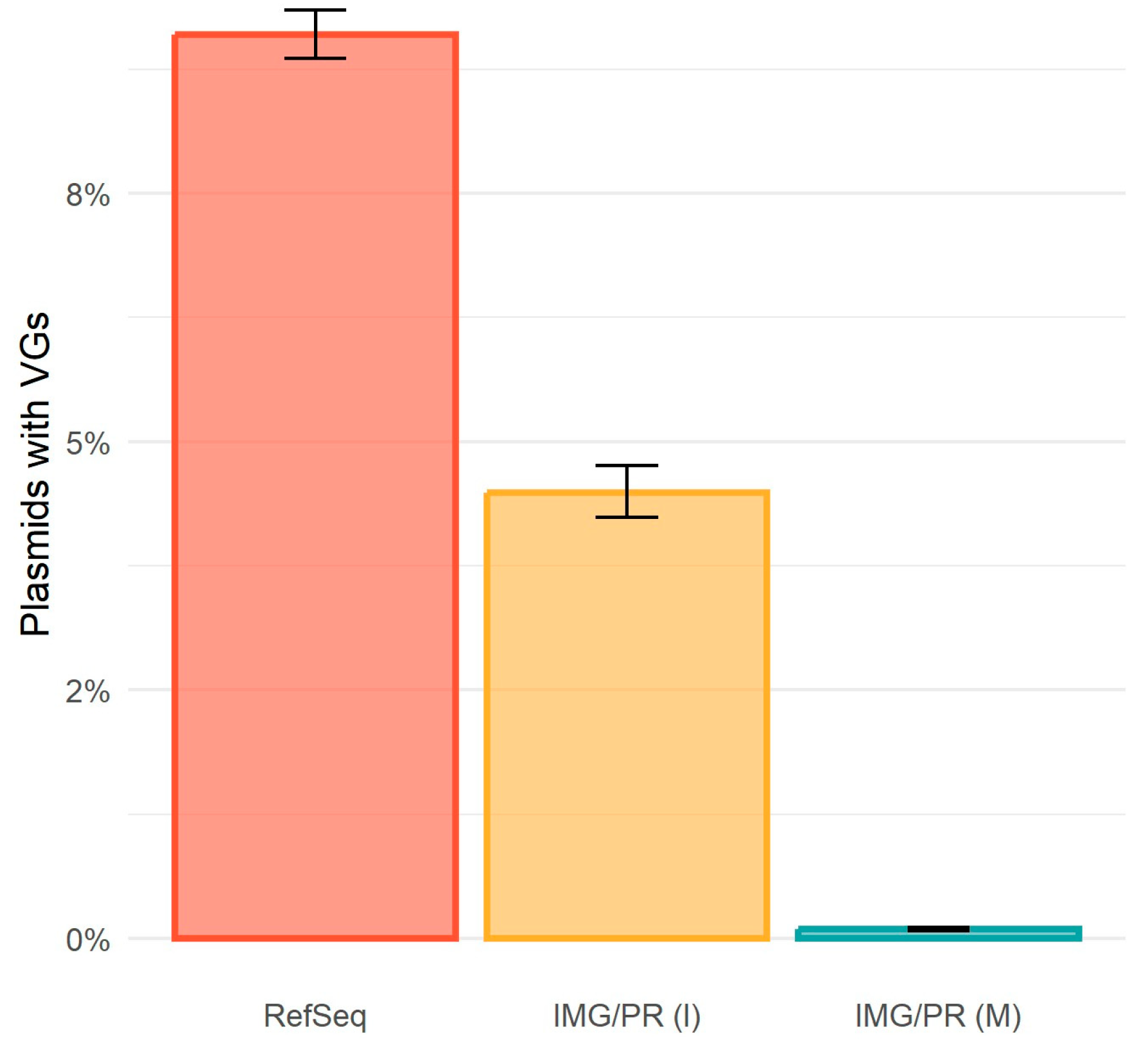 Antibiotics 15 00029 g006
