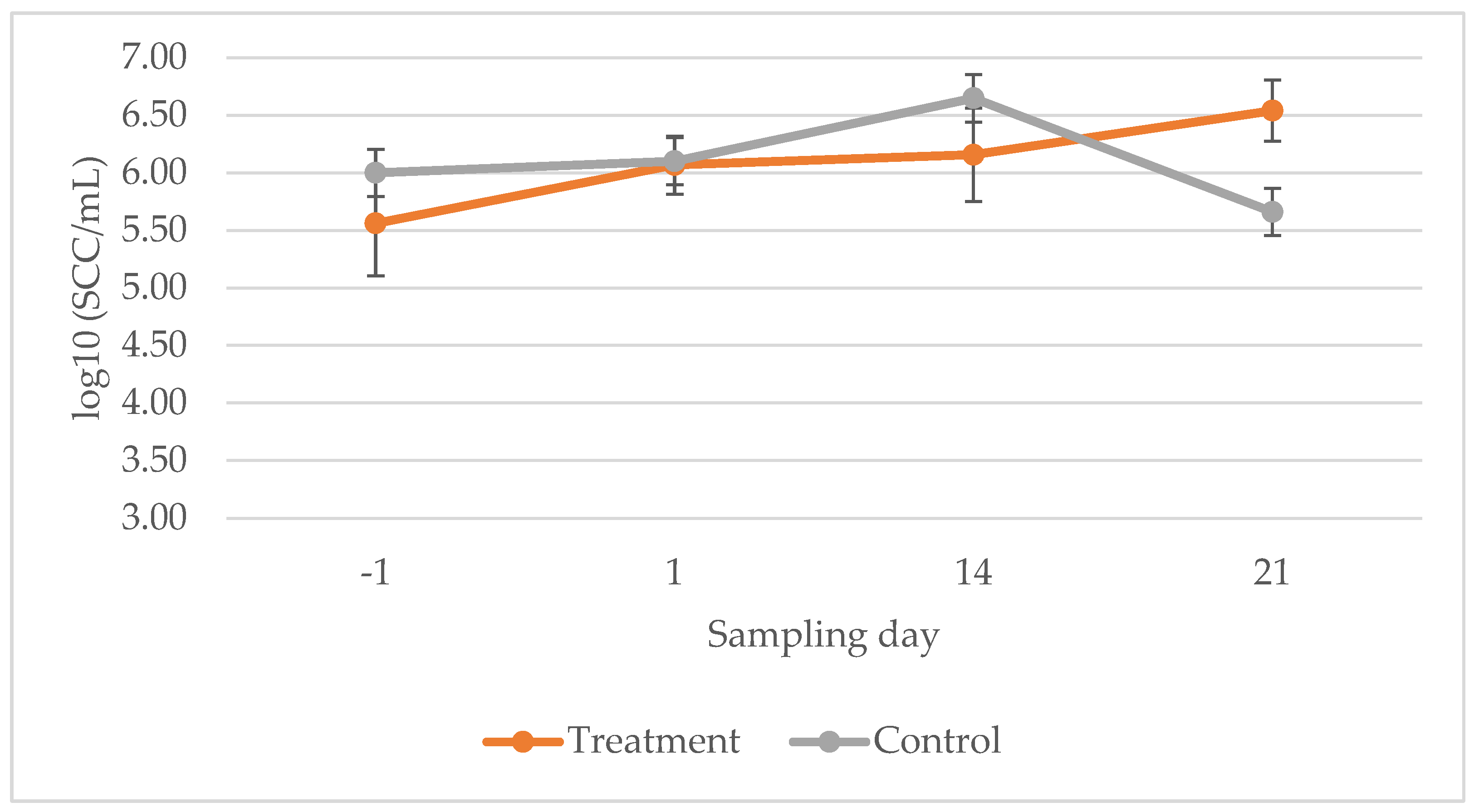Antibiotics 15 00032 g001 Antibiotics 15 00032 g001