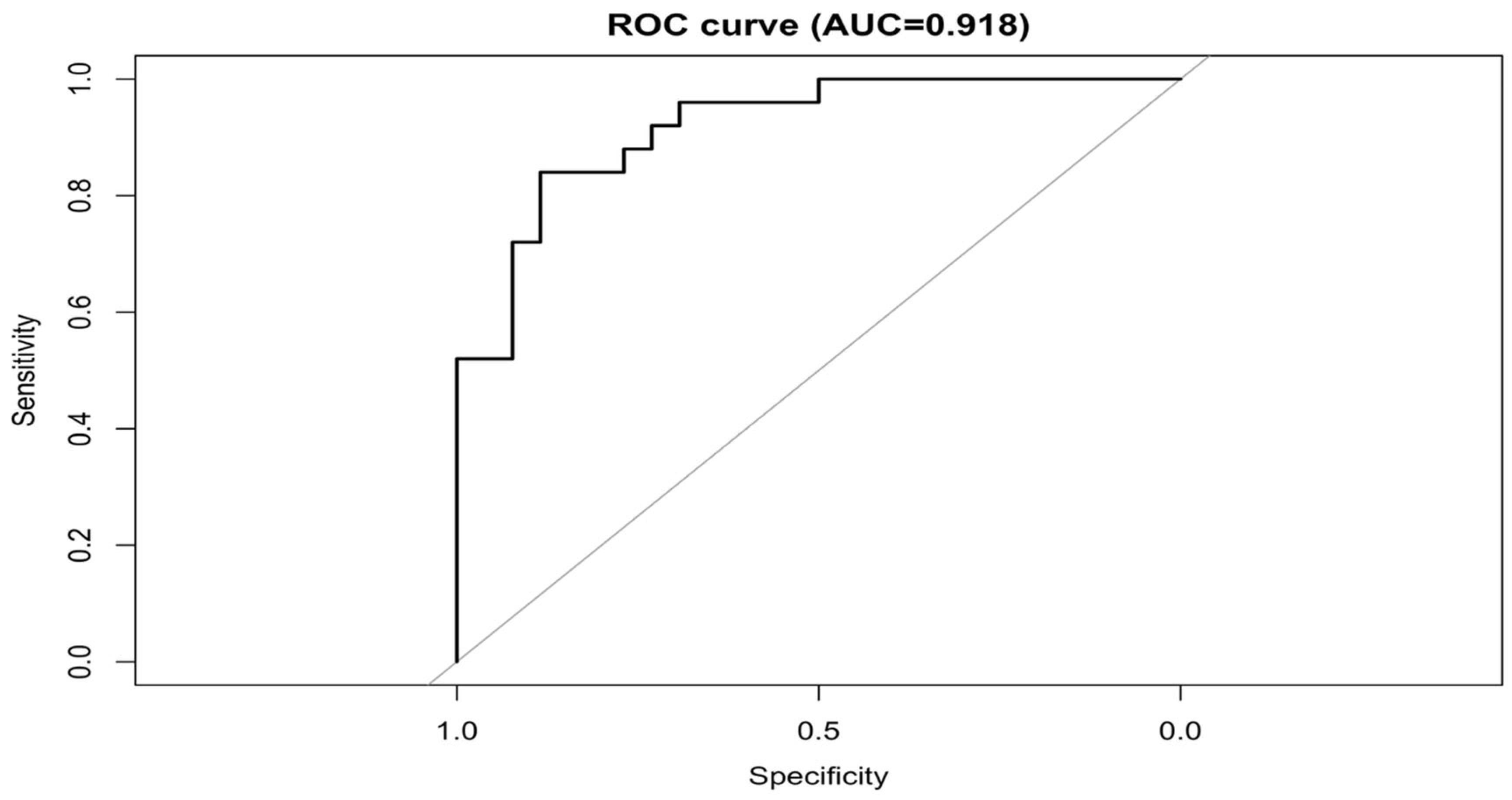 Antibiotics 15 00033 g001 Antibiotics 15 00033 g001