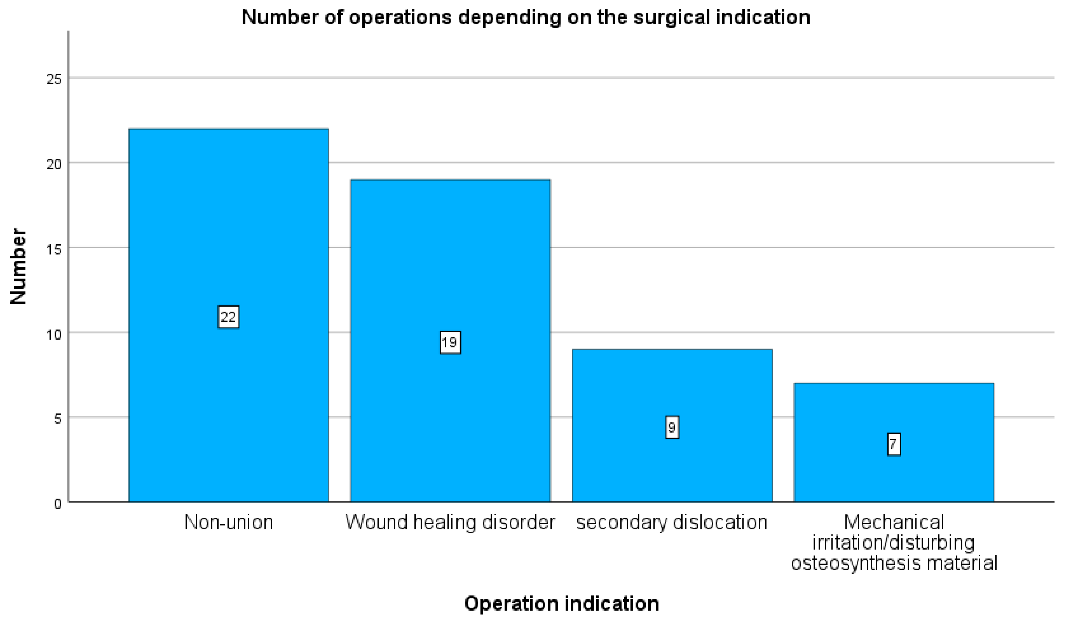 Antibiotics 15 00035 g001