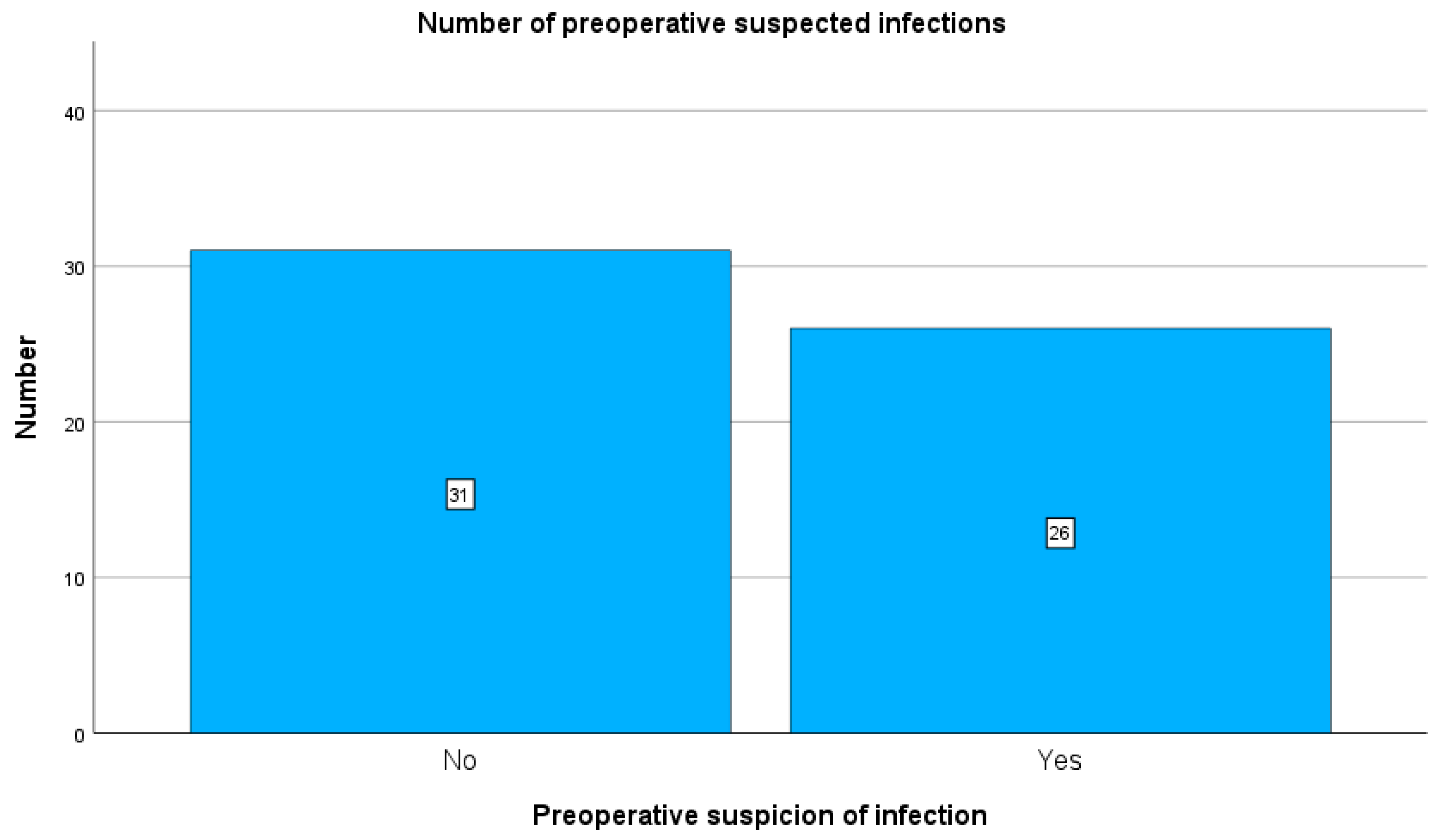 Antibiotics 15 00035 g002