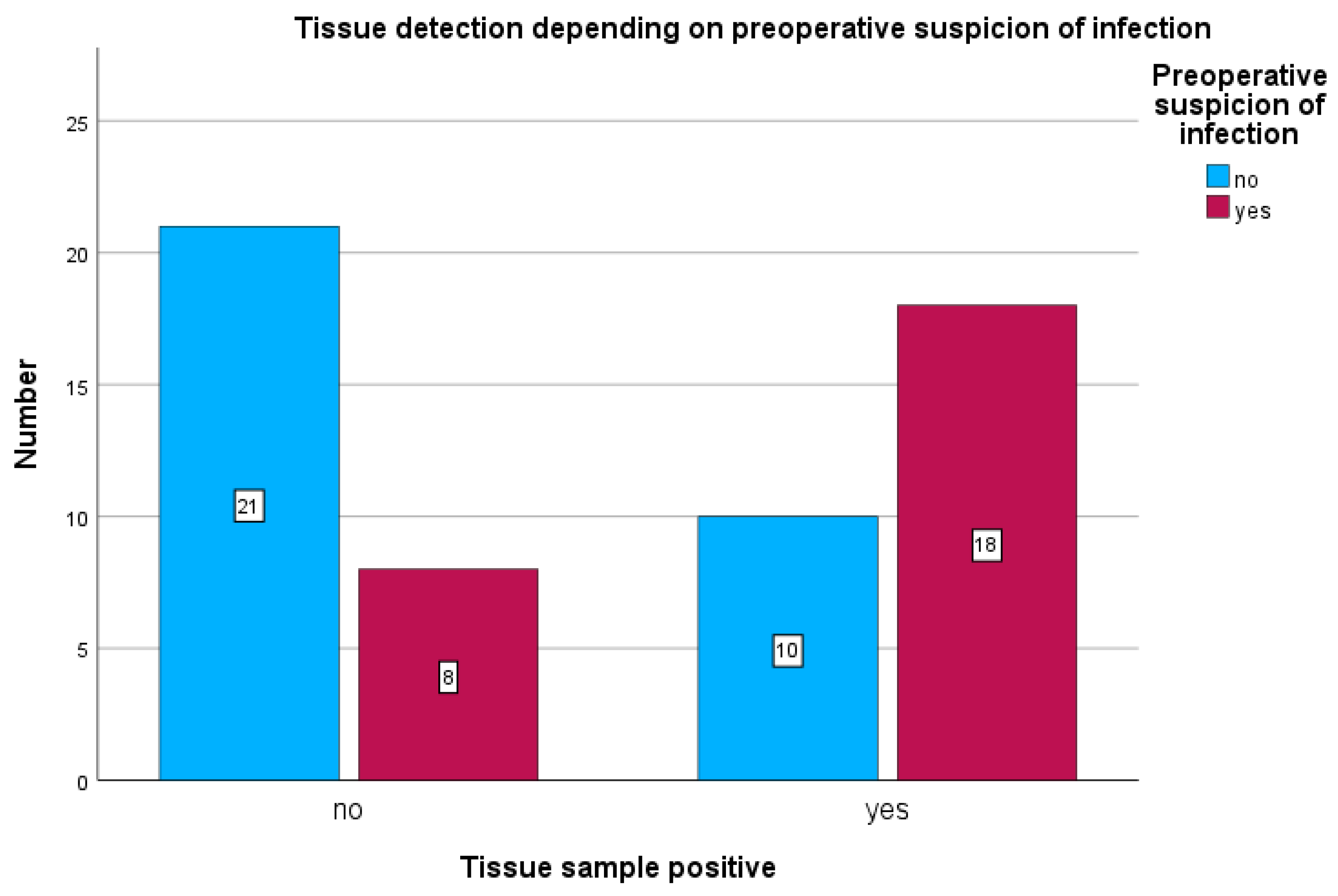 Antibiotics 15 00035 g004