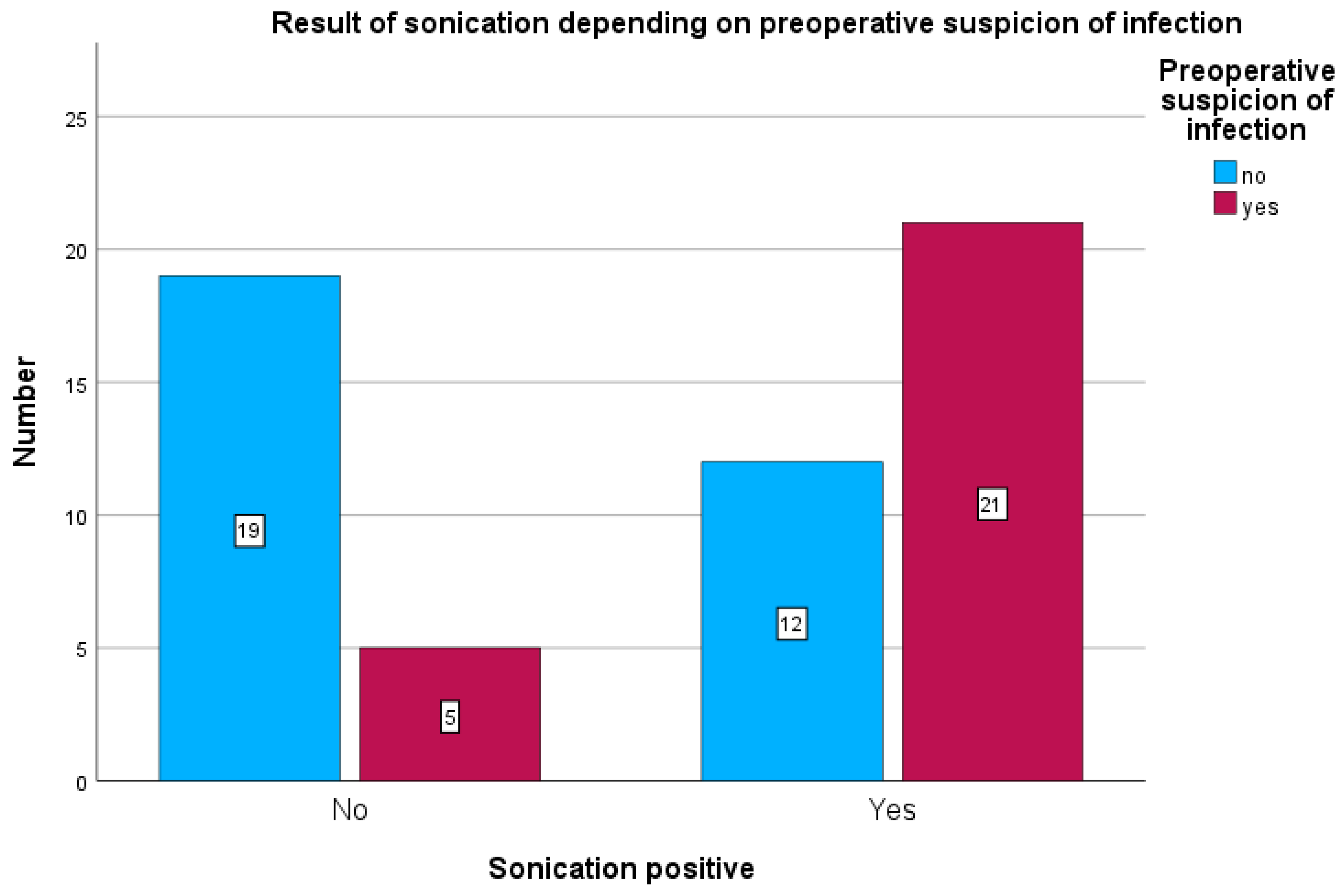 Antibiotics 15 00035 g005