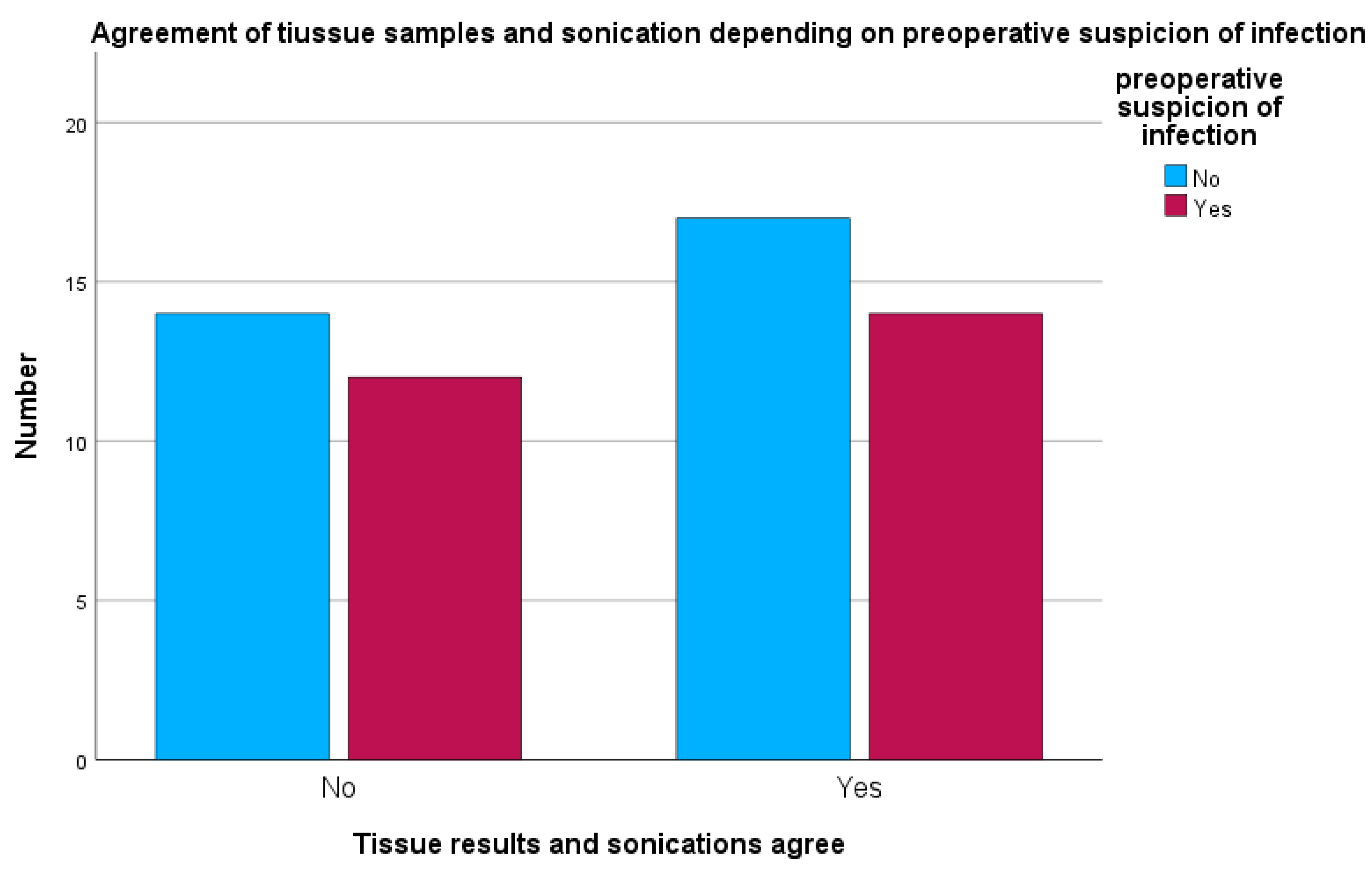 Antibiotics 15 00035 g006
