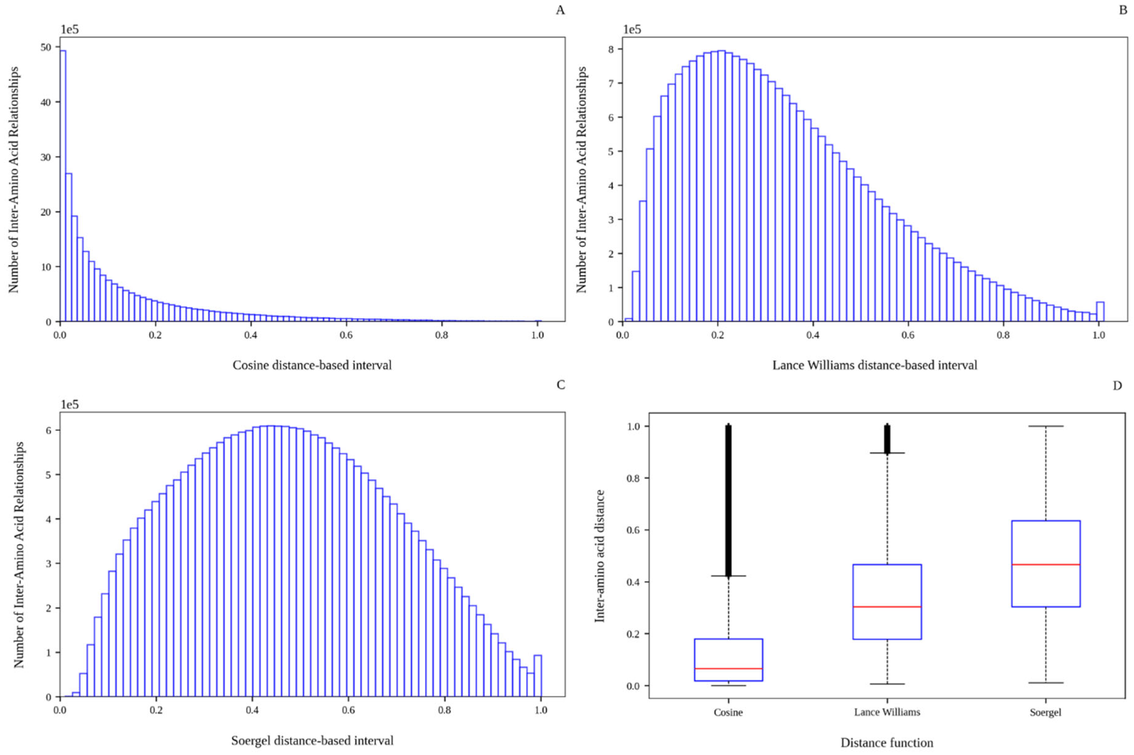 Antibiotics 15 00039 g001 Antibiotics 15 00039 g001