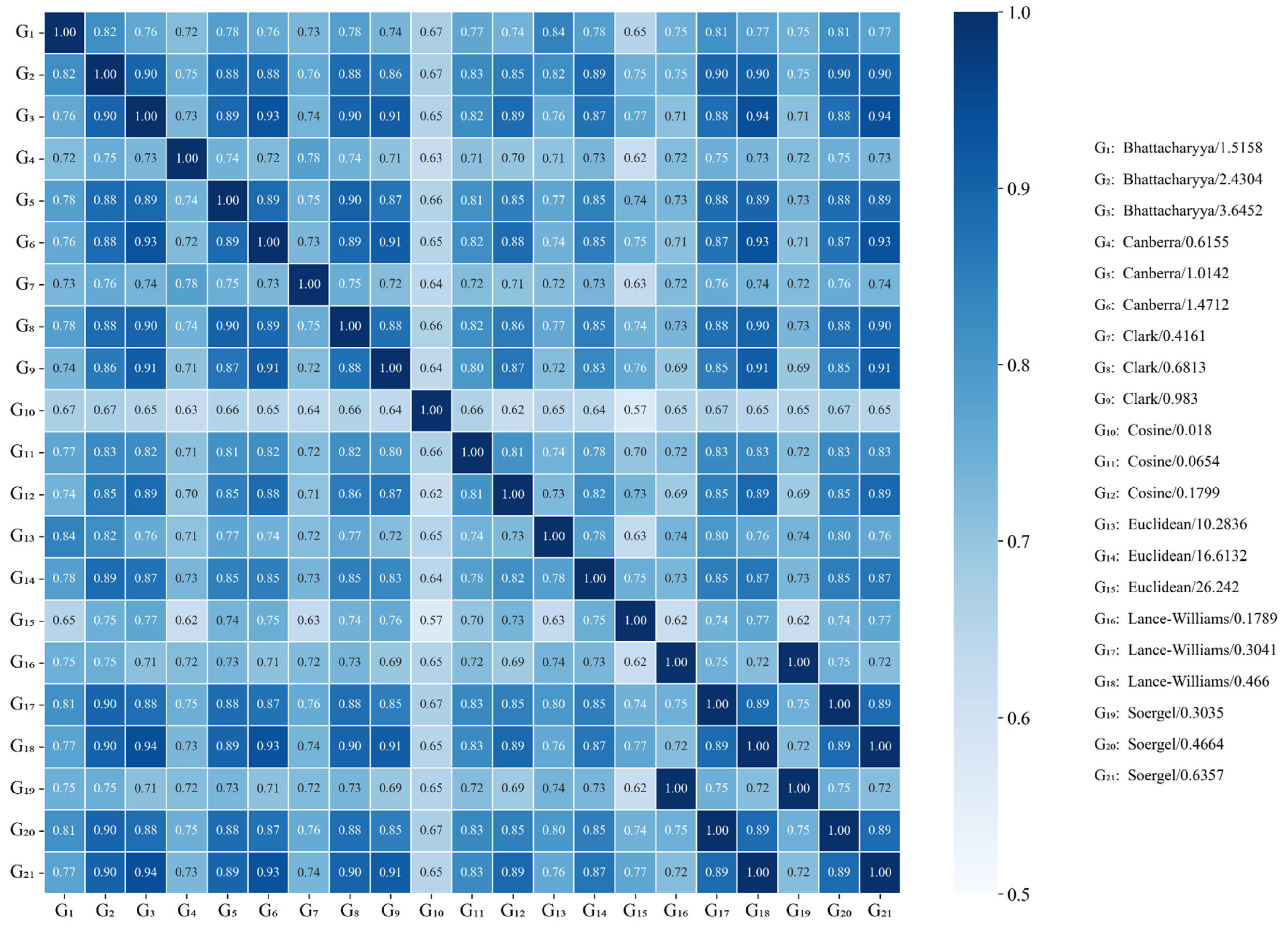 Antibiotics 15 00039 g002 Antibiotics 15 00039 g002