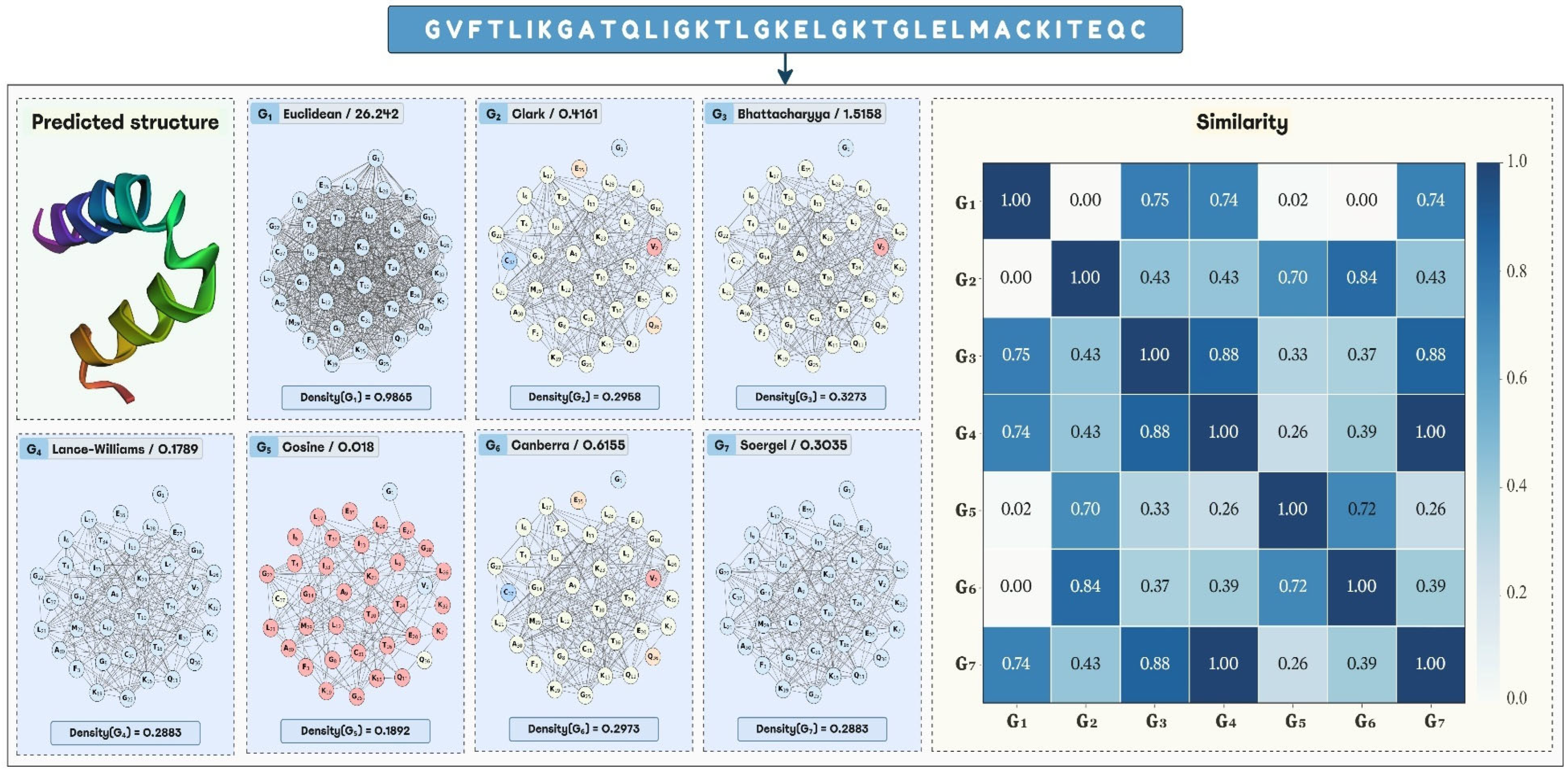 Antibiotics 15 00039 g003 Antibiotics 15 00039 g003