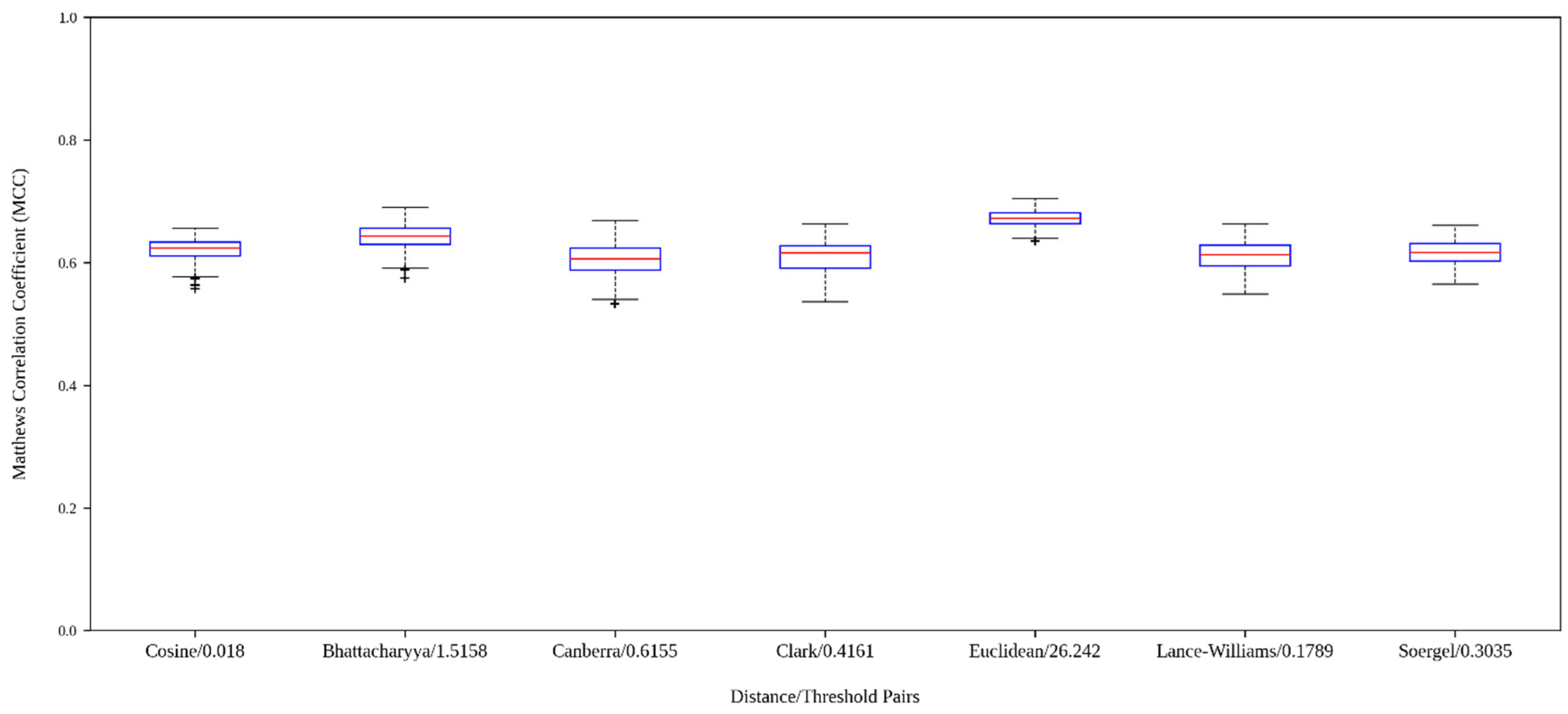 Antibiotics 15 00039 g004 Antibiotics 15 00039 g004