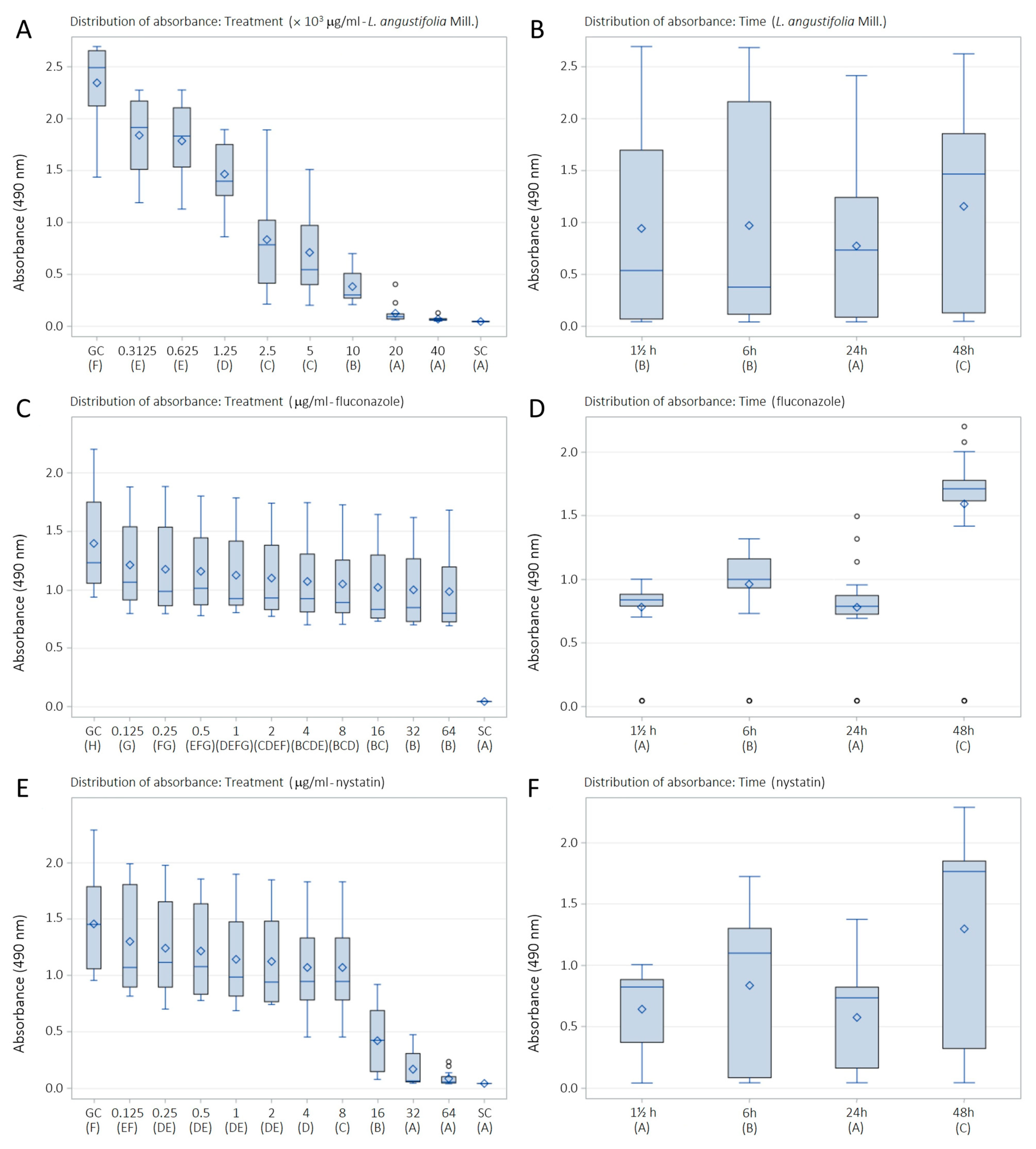 Antibiotics 15 00041 g002