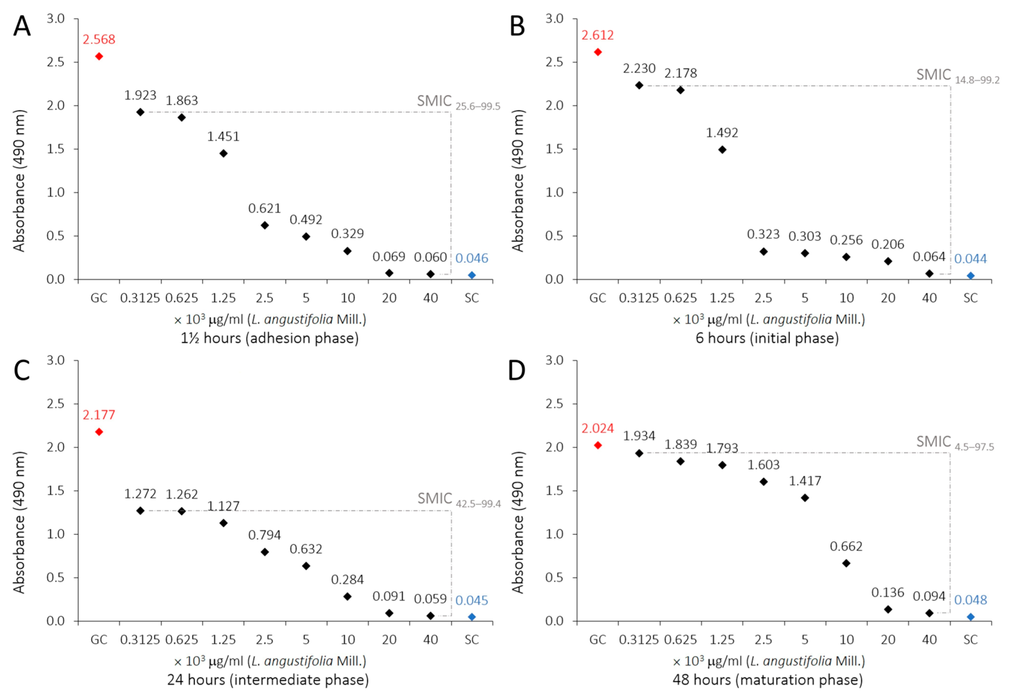 Antibiotics 15 00041 g003