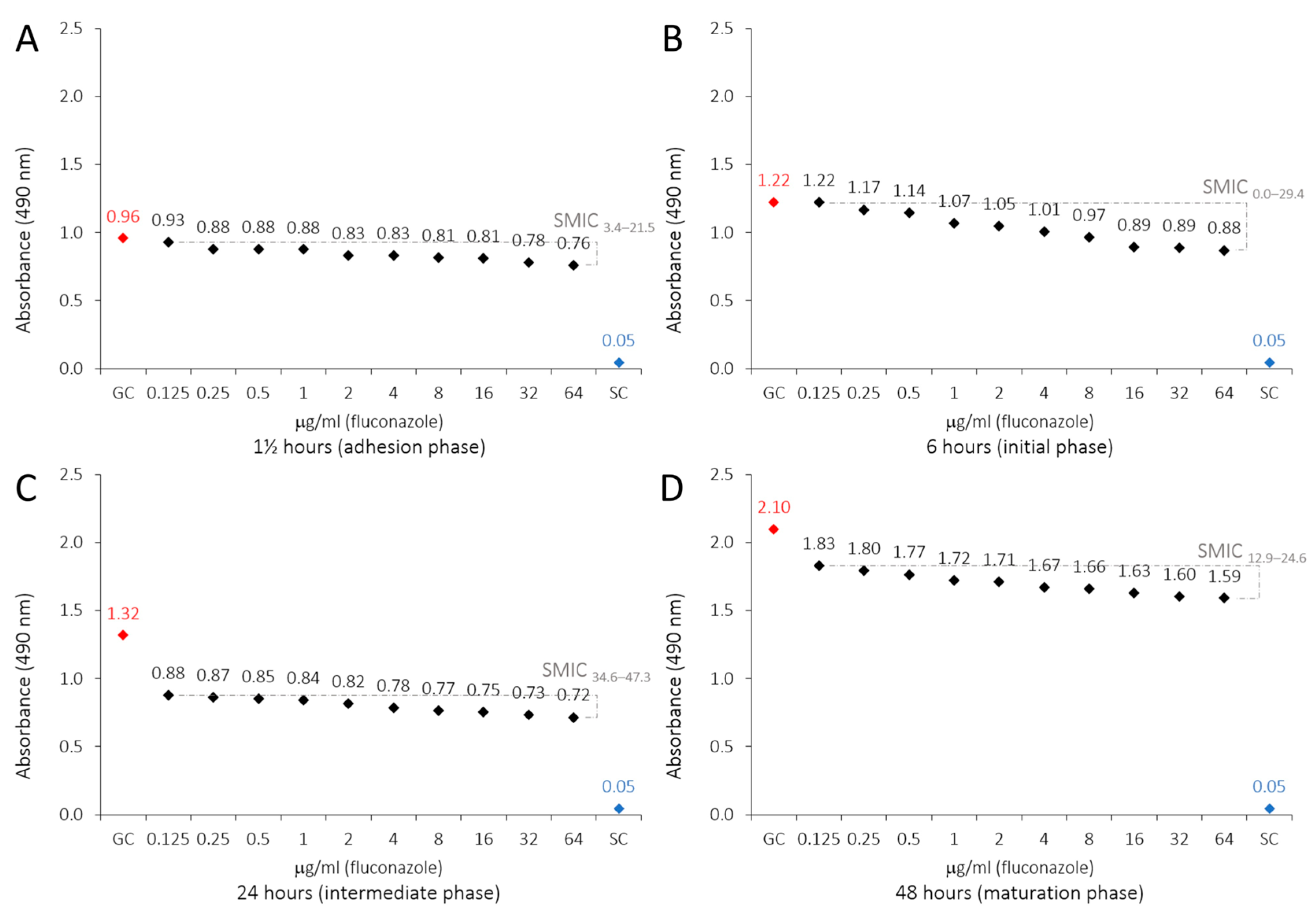 Antibiotics 15 00041 g004
