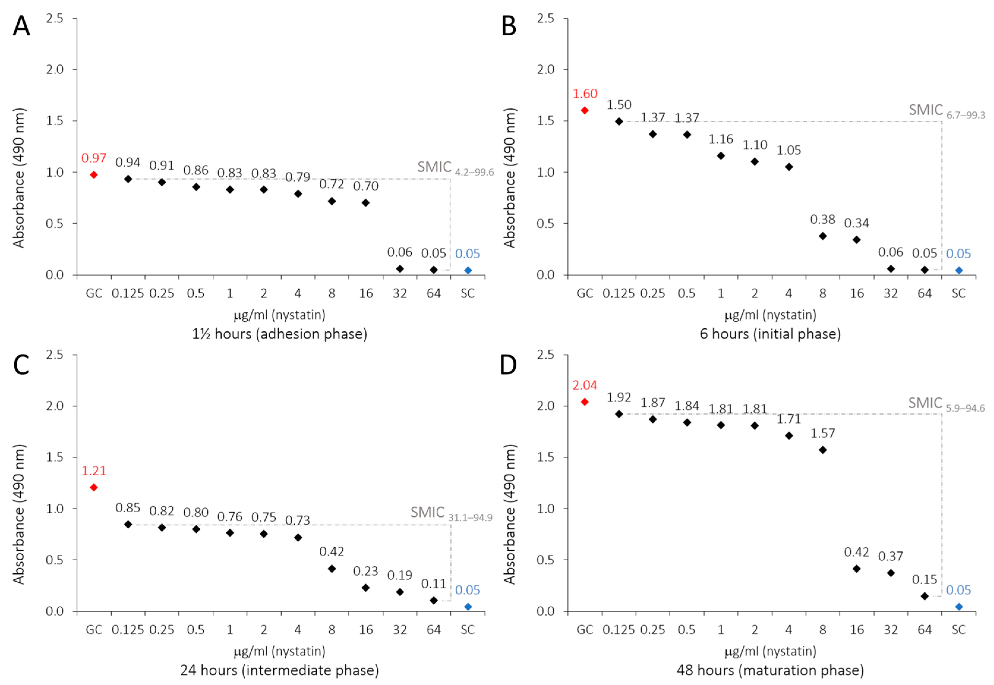 Antibiotics 15 00041 g005