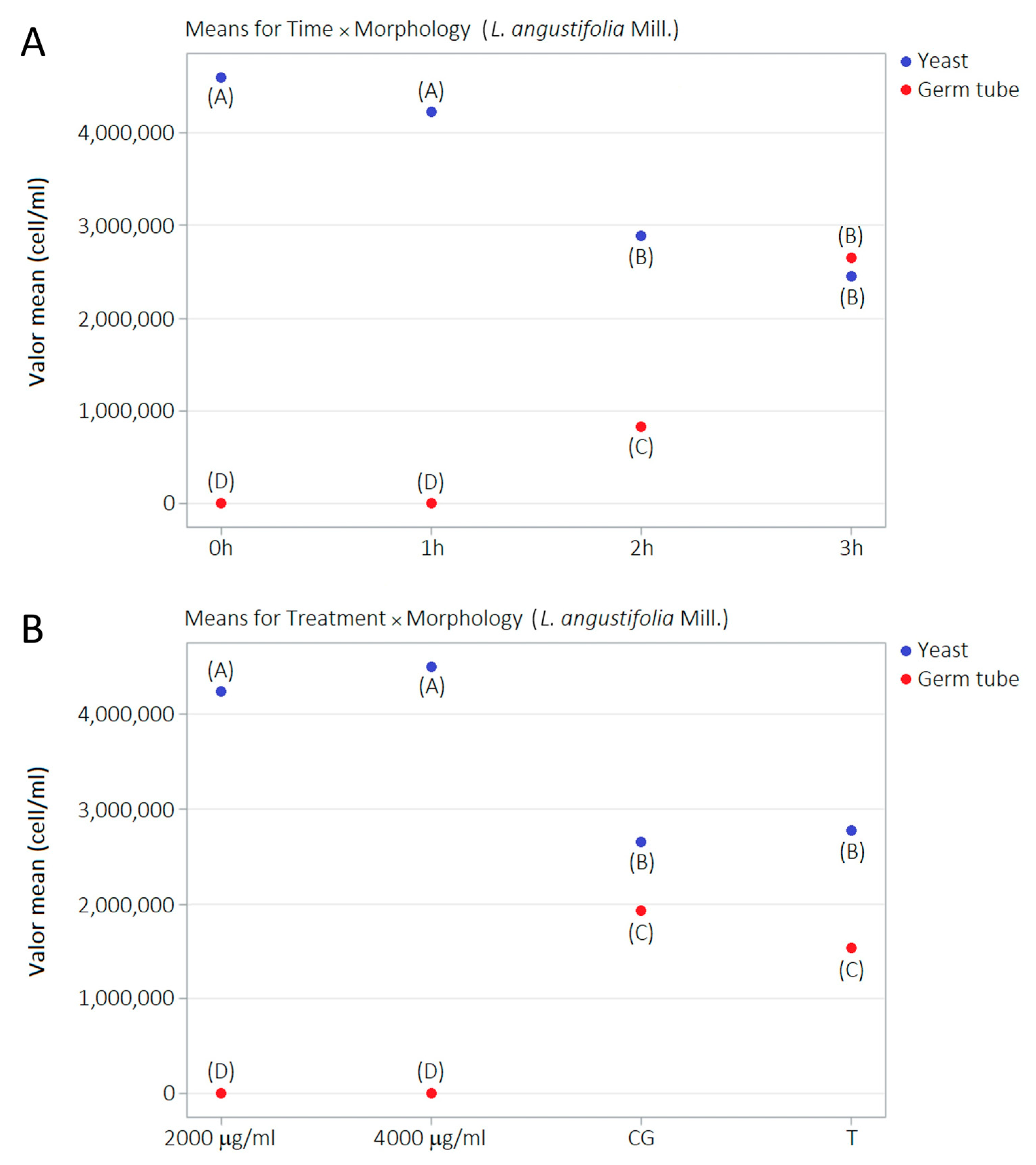 Antibiotics 15 00041 g010