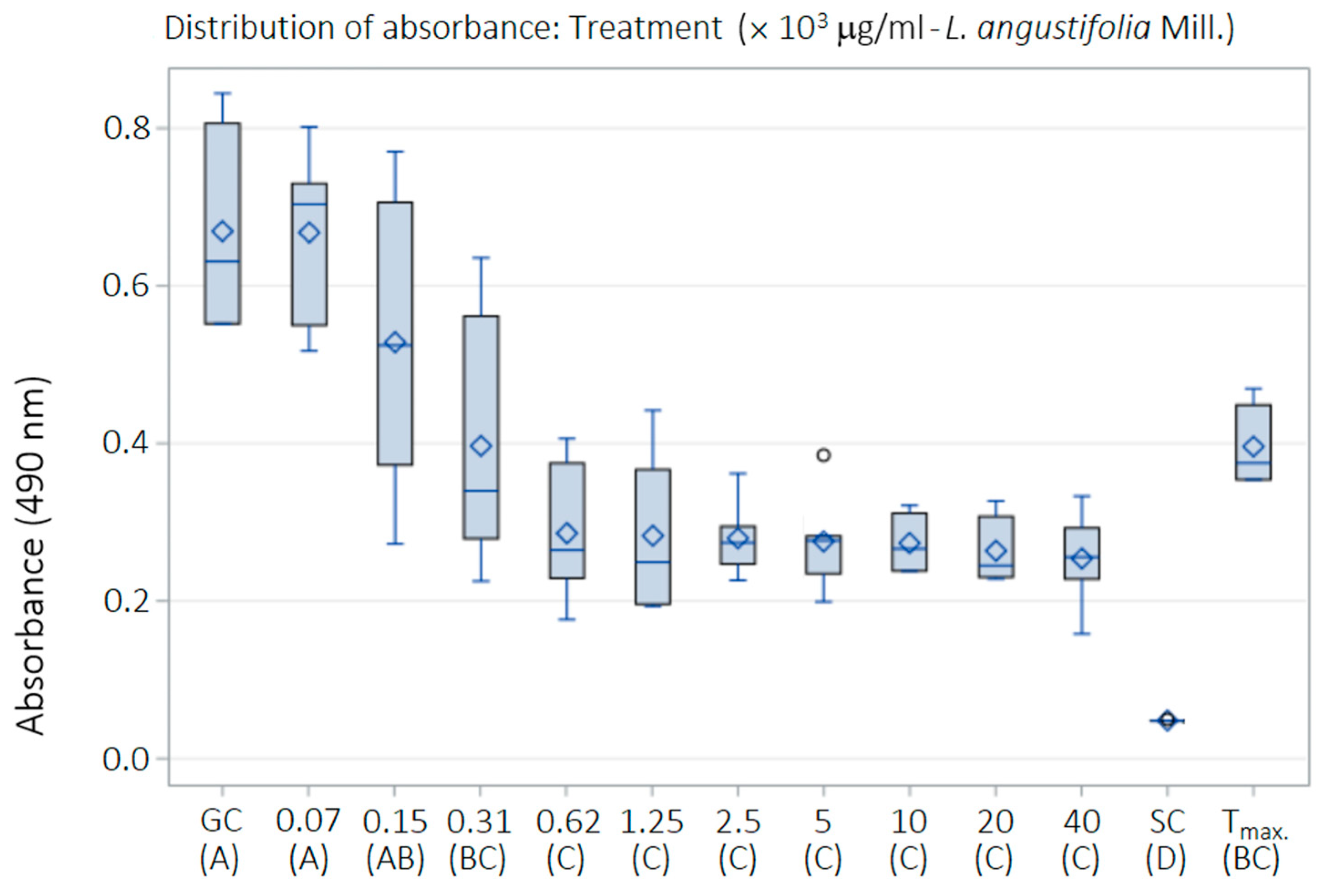 Antibiotics 15 00041 g011