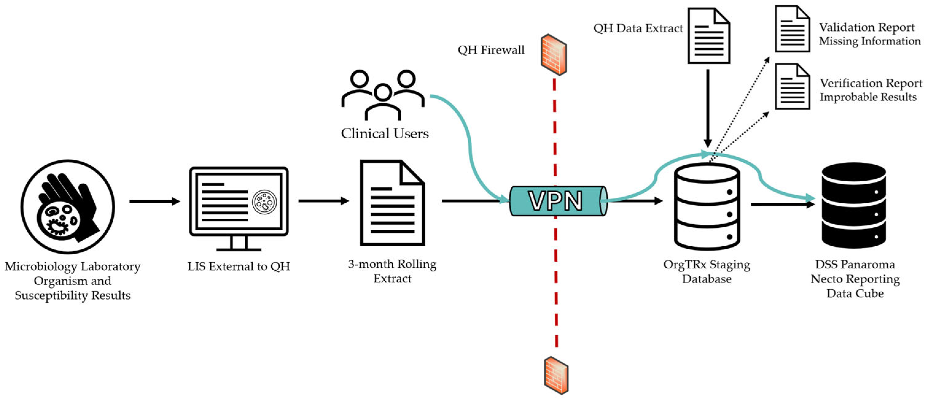 Antibiotics 15 00063 g002