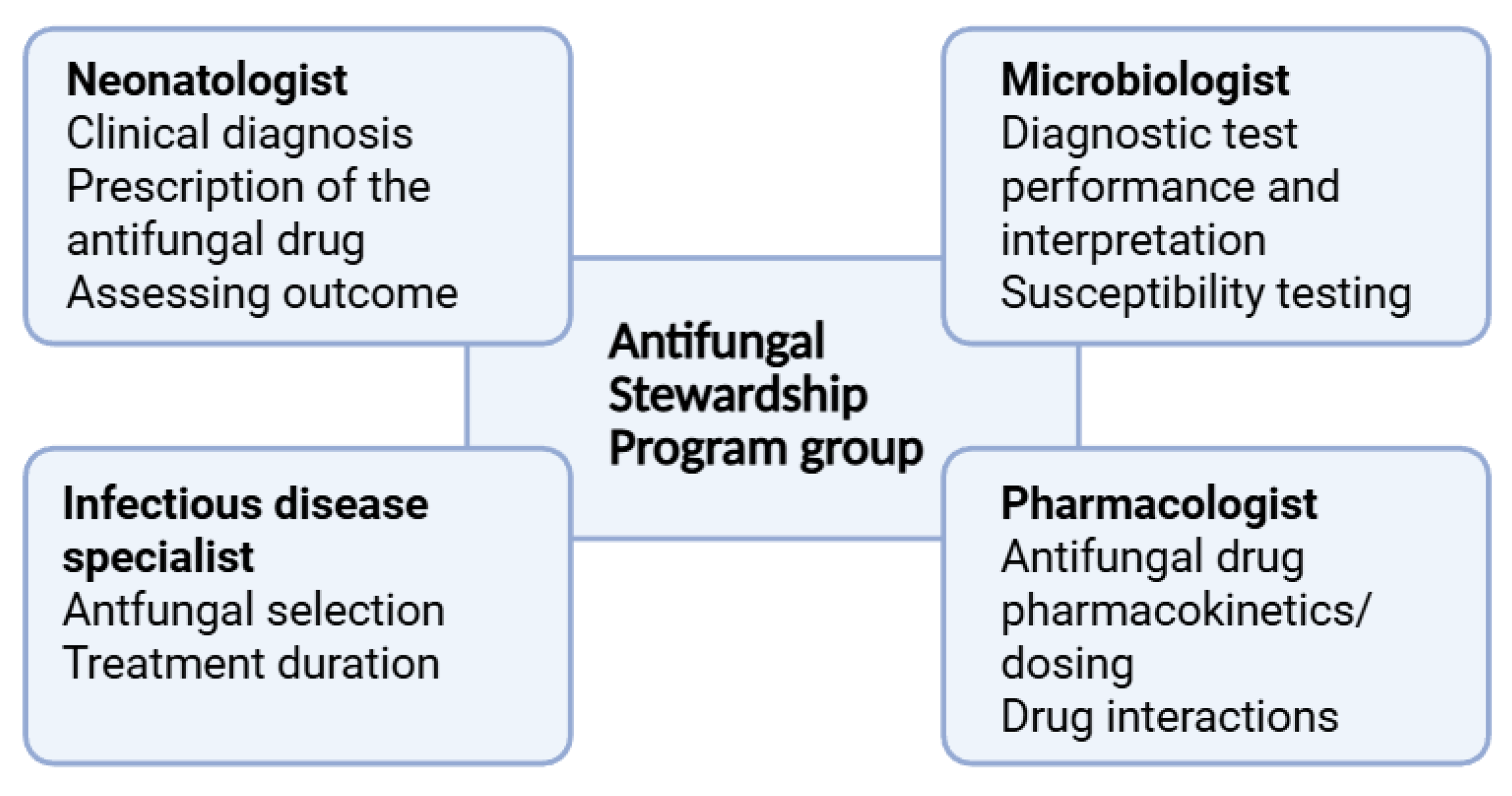 Antibiotics 15 00073 g001