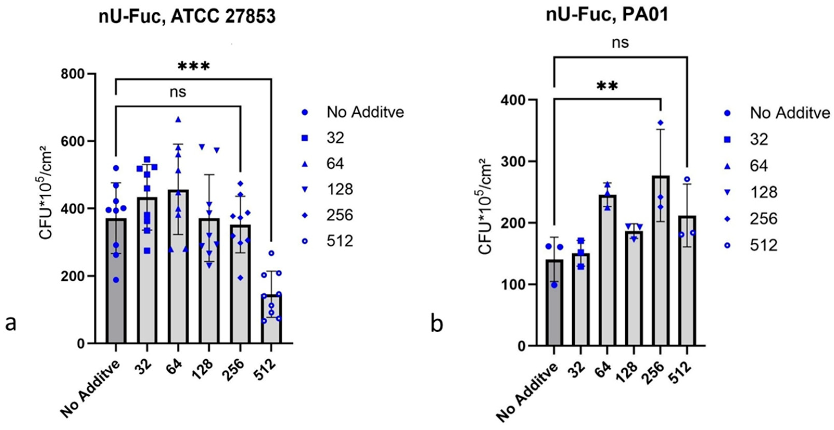 Antibiotics 15 00076 g002 Antibiotics 15 00076 g002