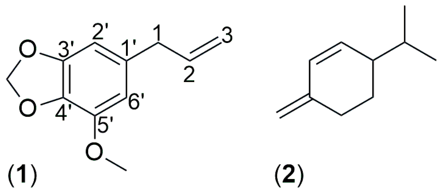 Antibiotics 15 00079 g003