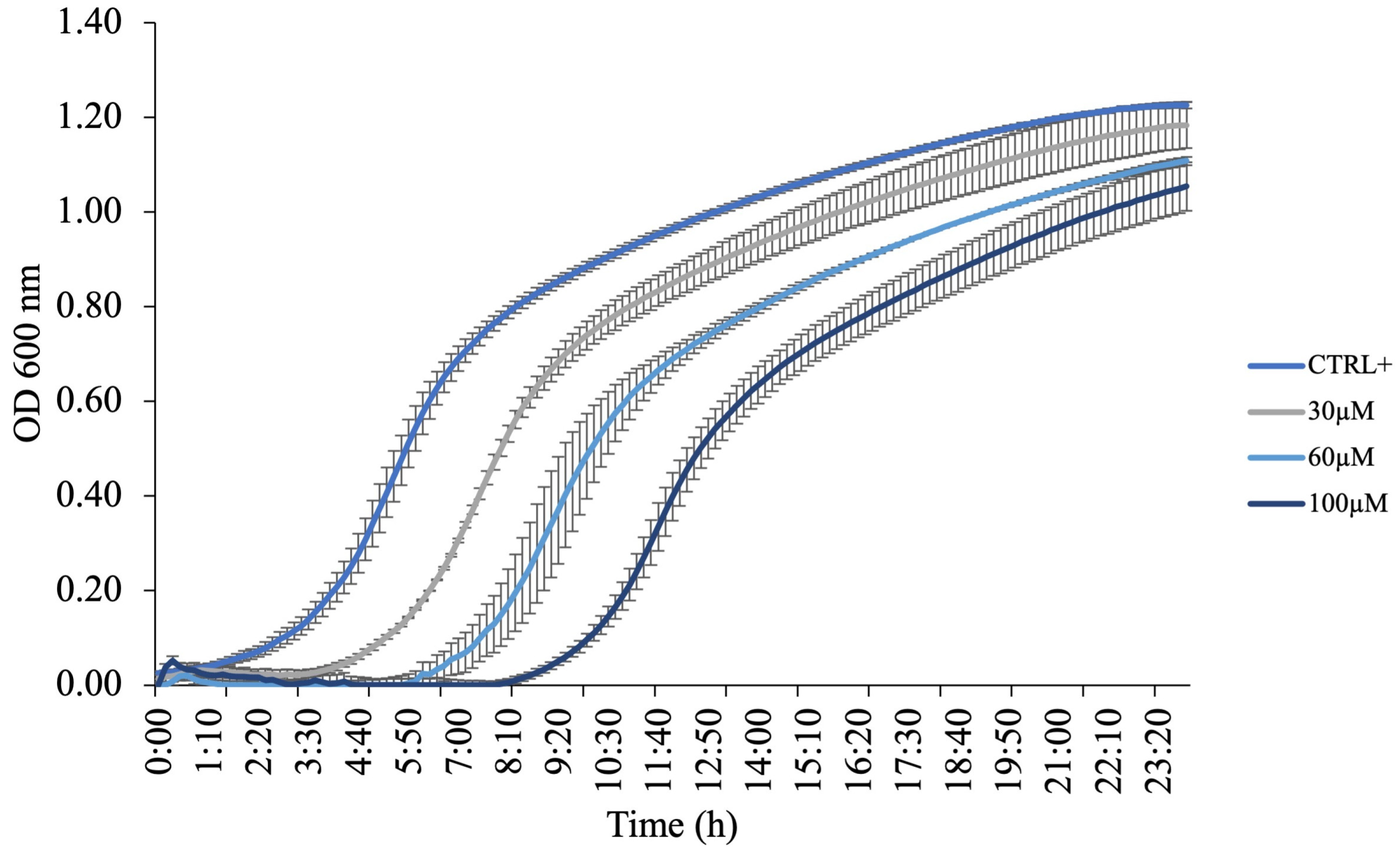 Antibiotics 15 00080 g011
