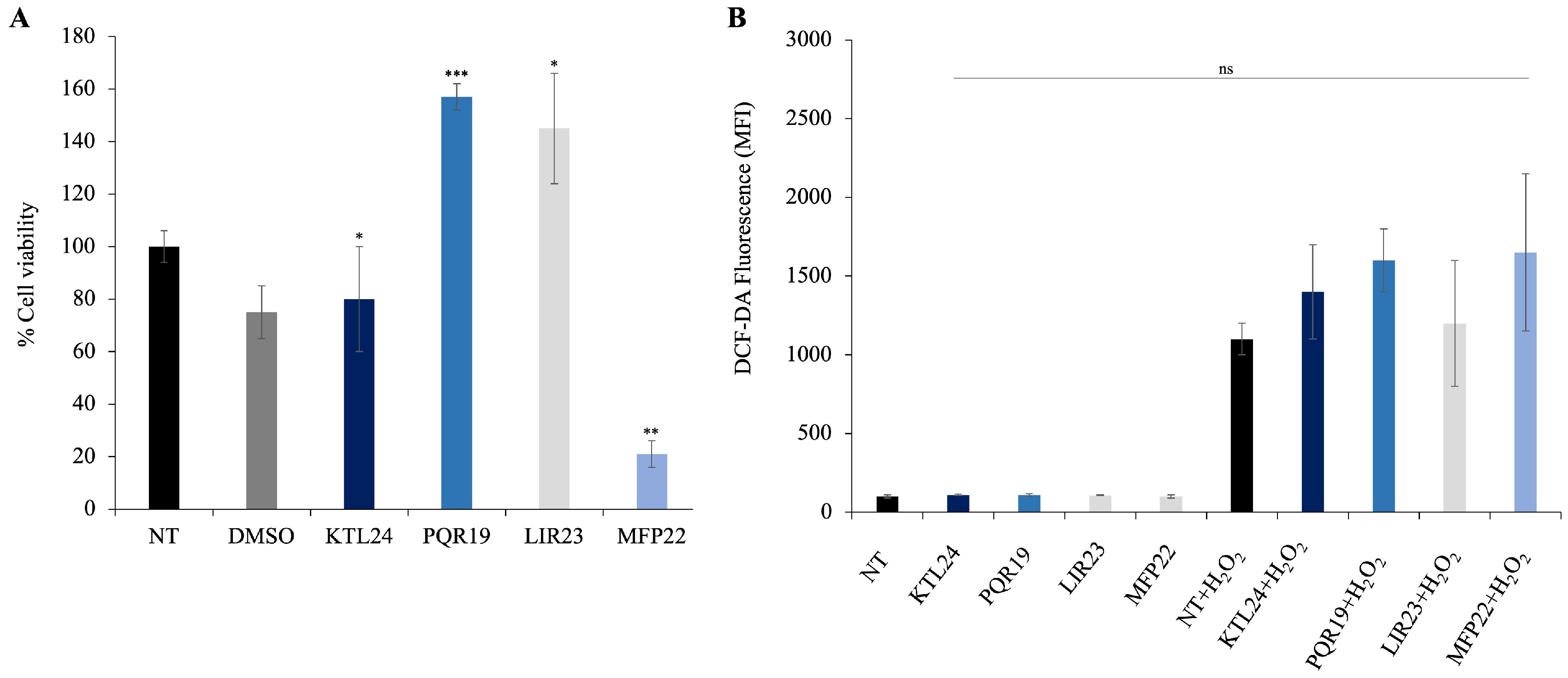 Antibiotics 15 00080 g013