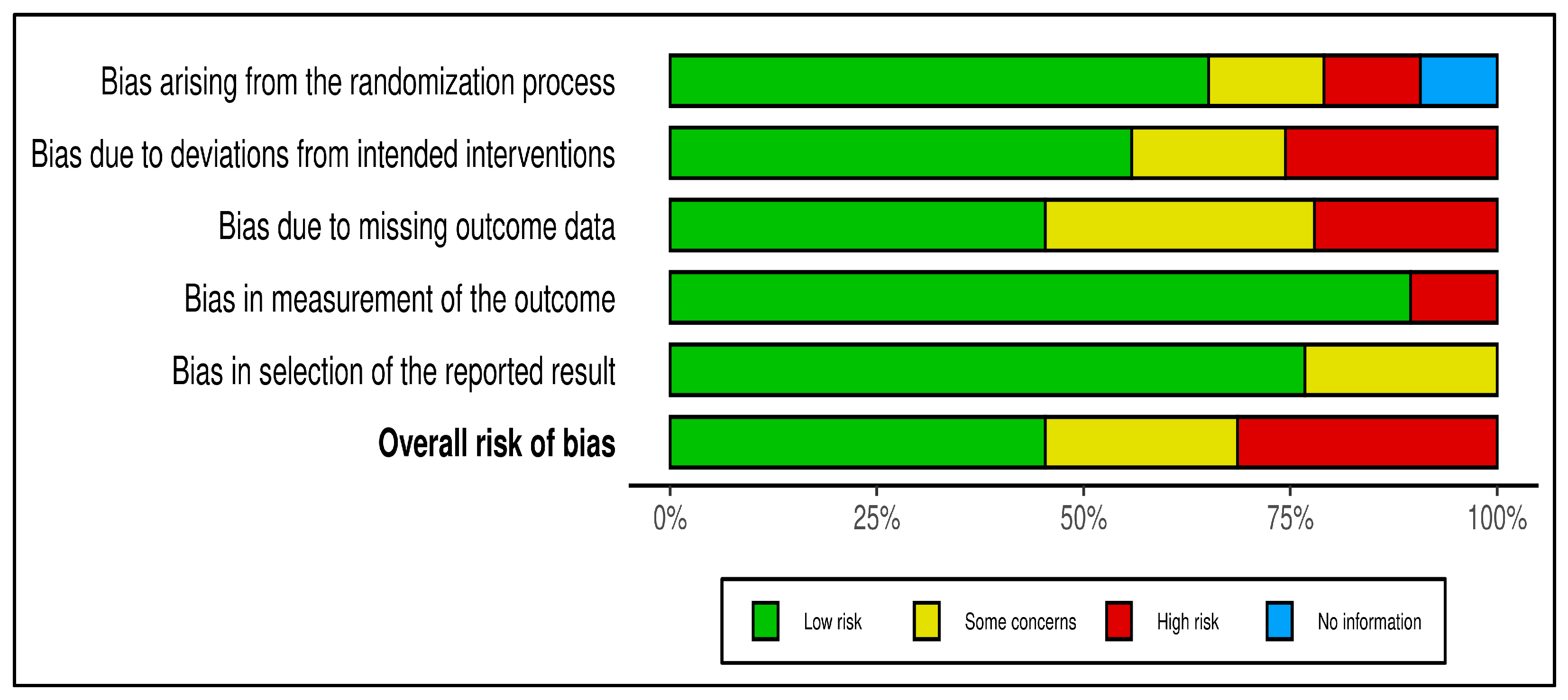 Antibiotics 15 00087 g002