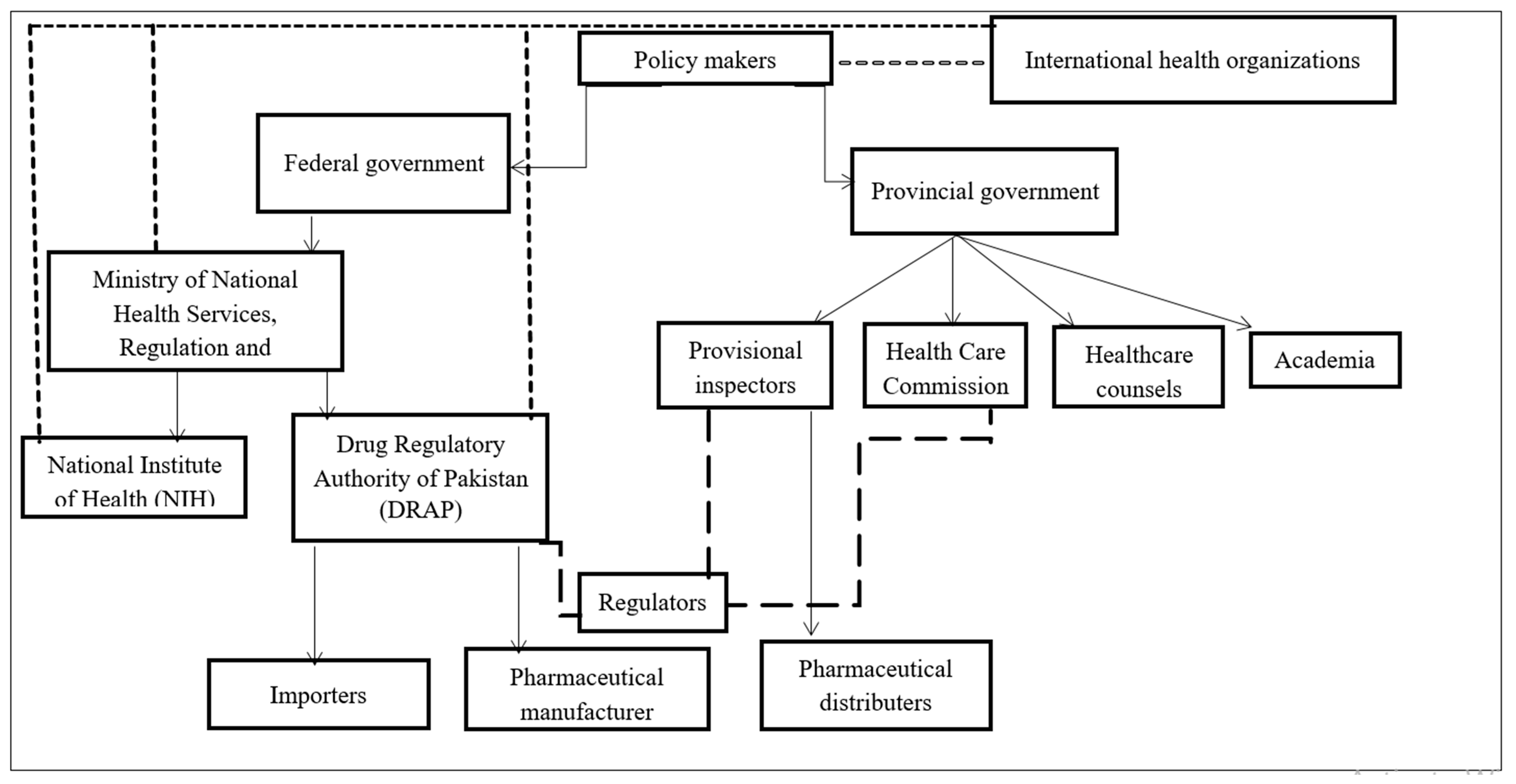 Antibiotics 15 00089 g001