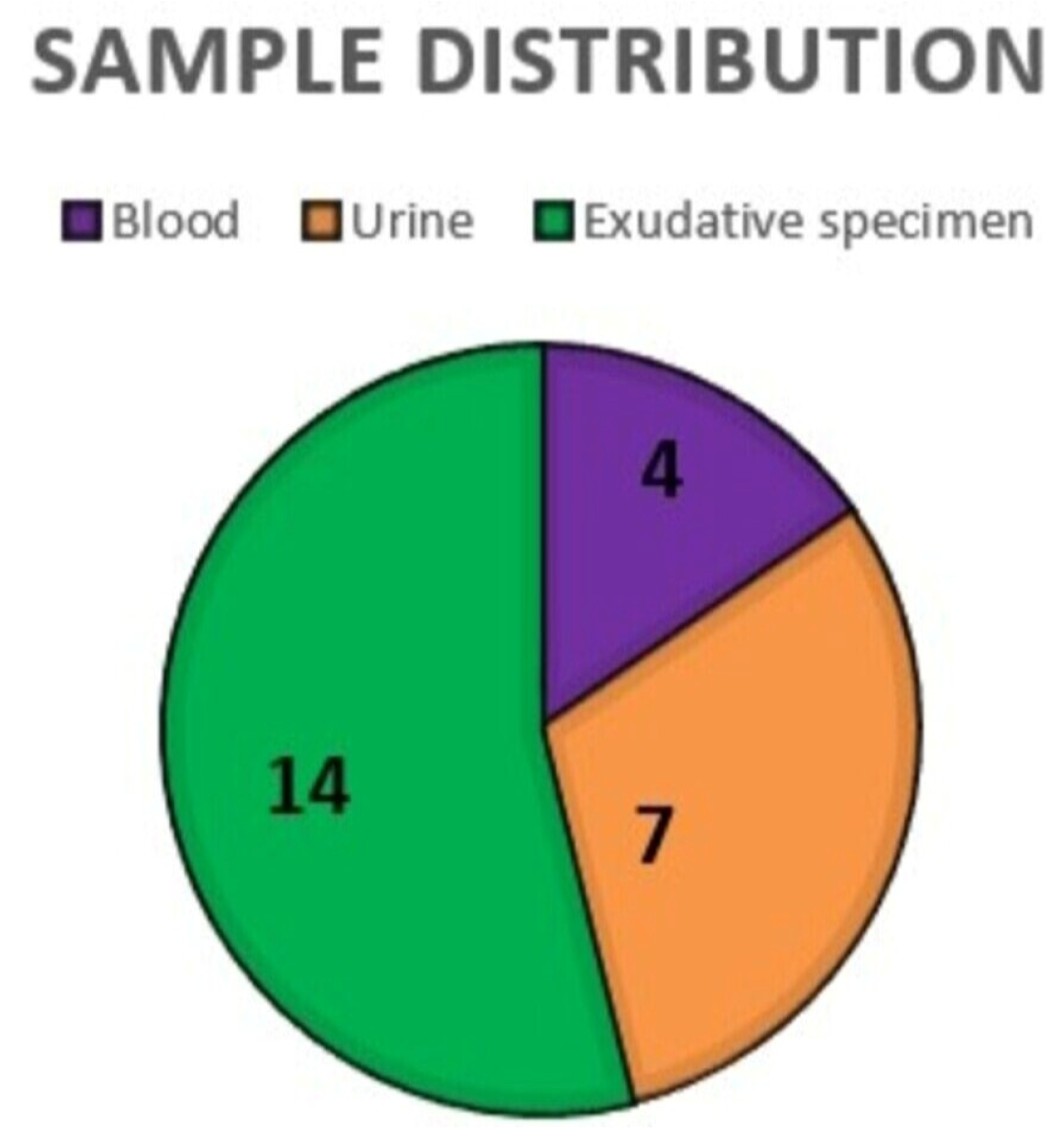Antibiotics 15 00841 g002 Antibiotics 15 00841 g002