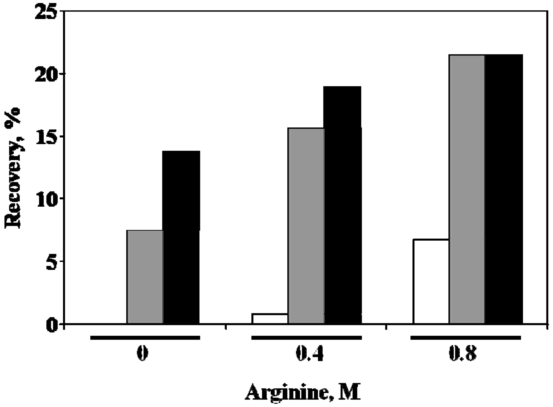 Antibodies 01 00215 g009 1024