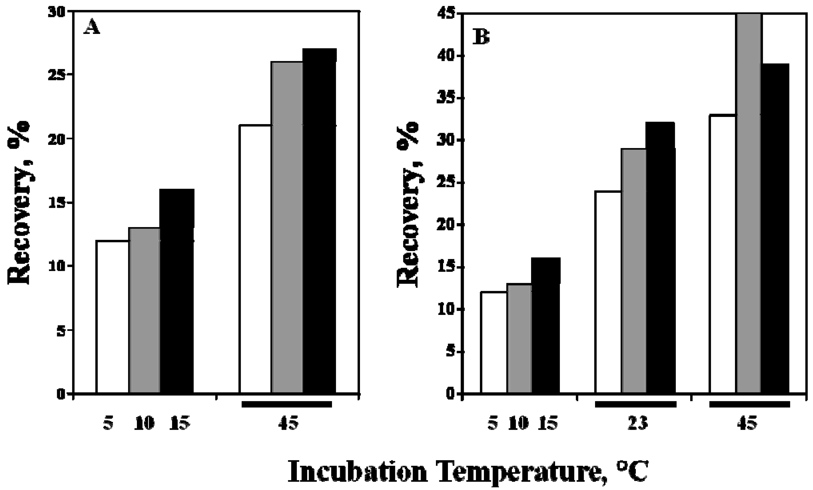 Antibodies 01 00215 g010 1024