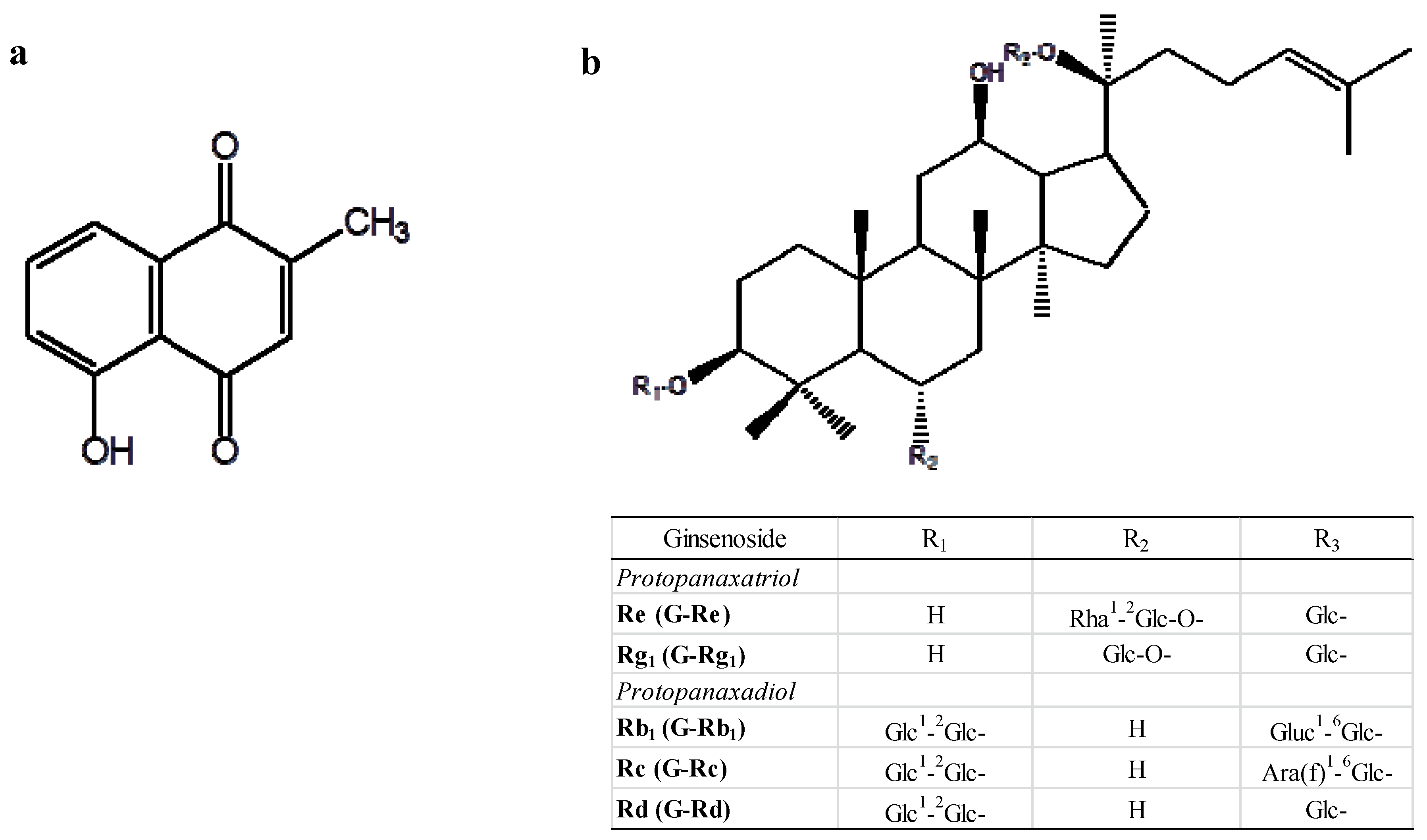 Antibodies 01 00239 g001 1024