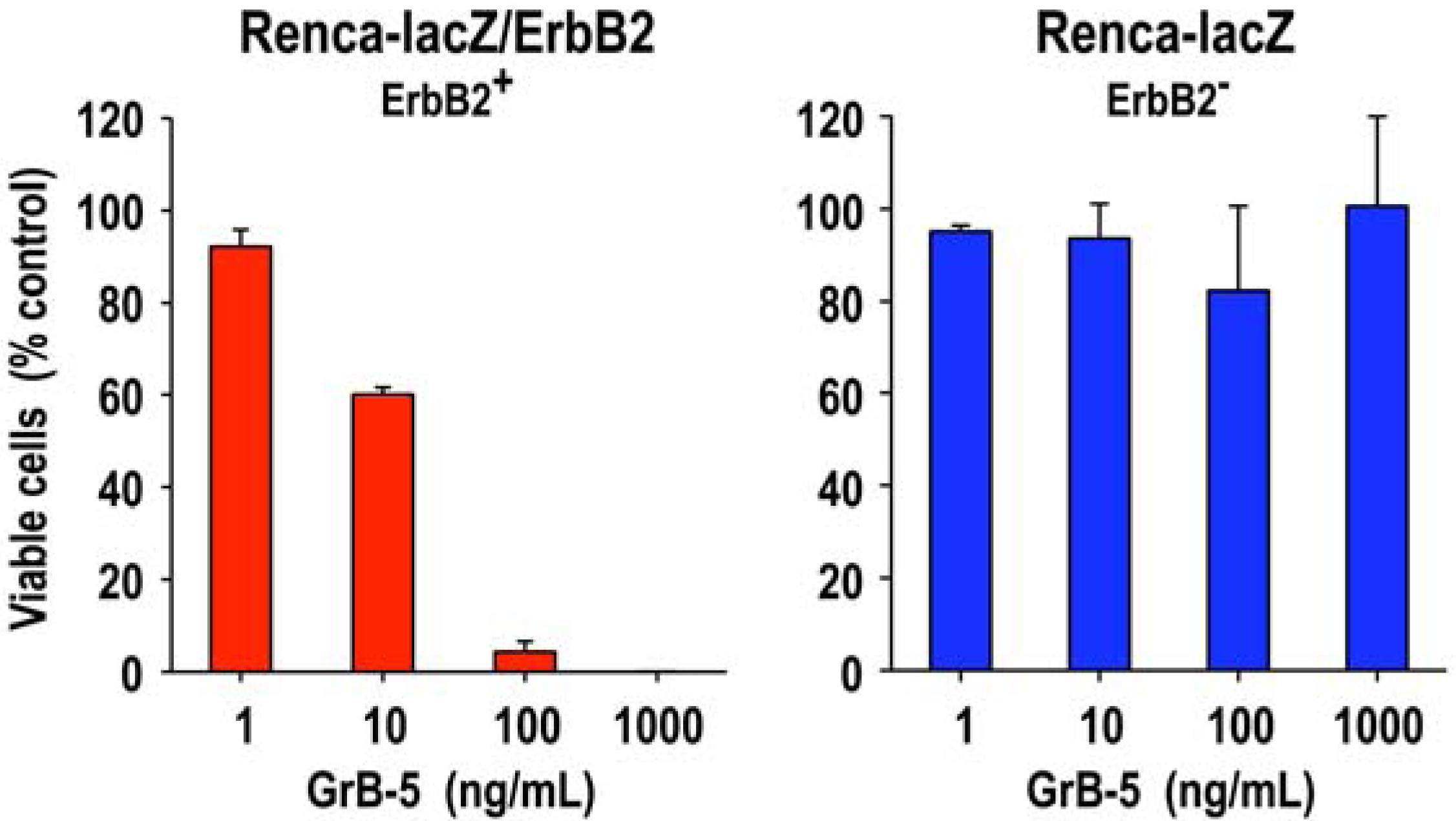 Antibodies 02 00130 g002 1024