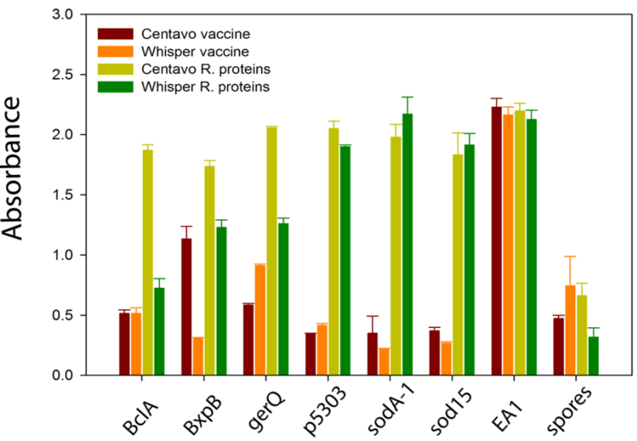 Antibodies 02 00152 g001 1024