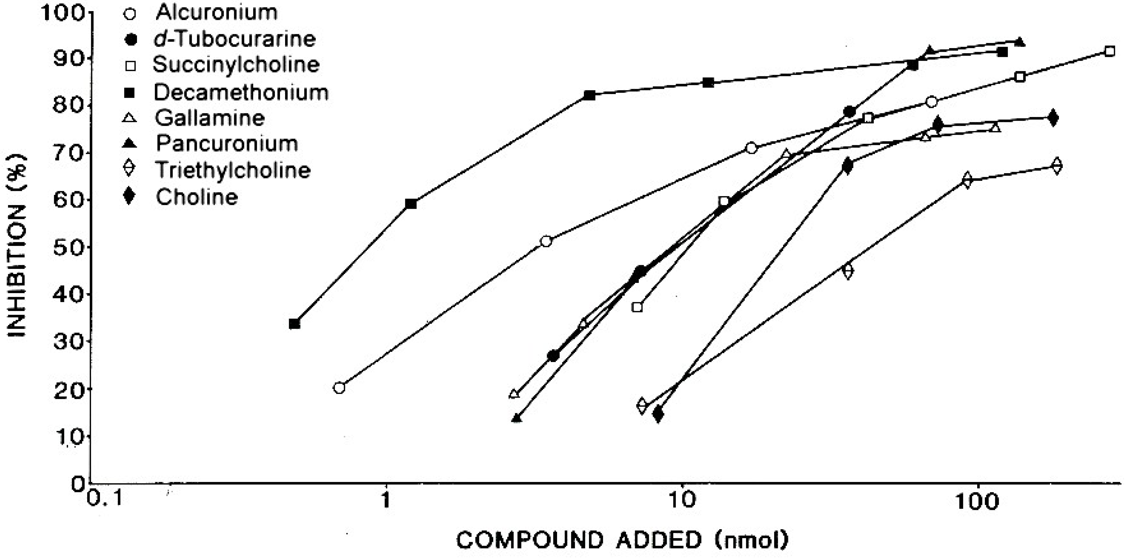Antibodies 03 00056 g014