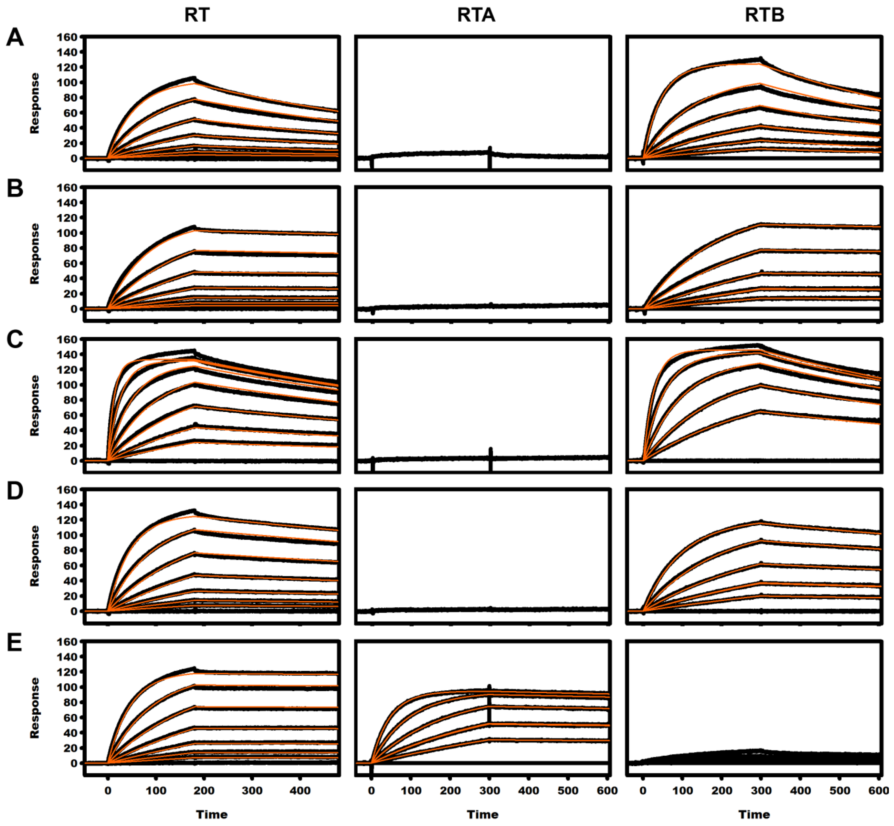 Antibodies 03 00215 g002