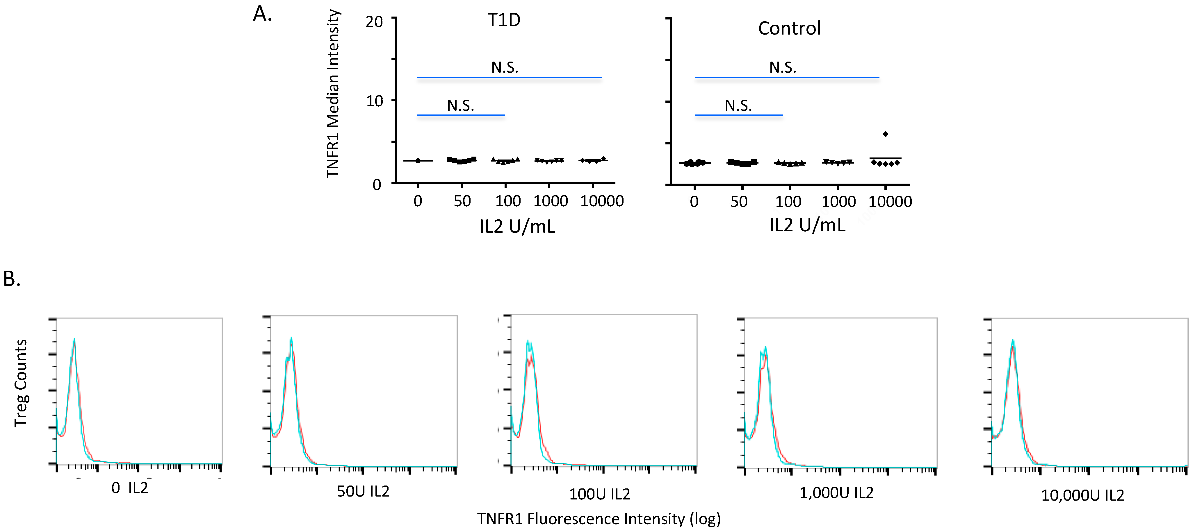 Antibodies 04 00034 g002