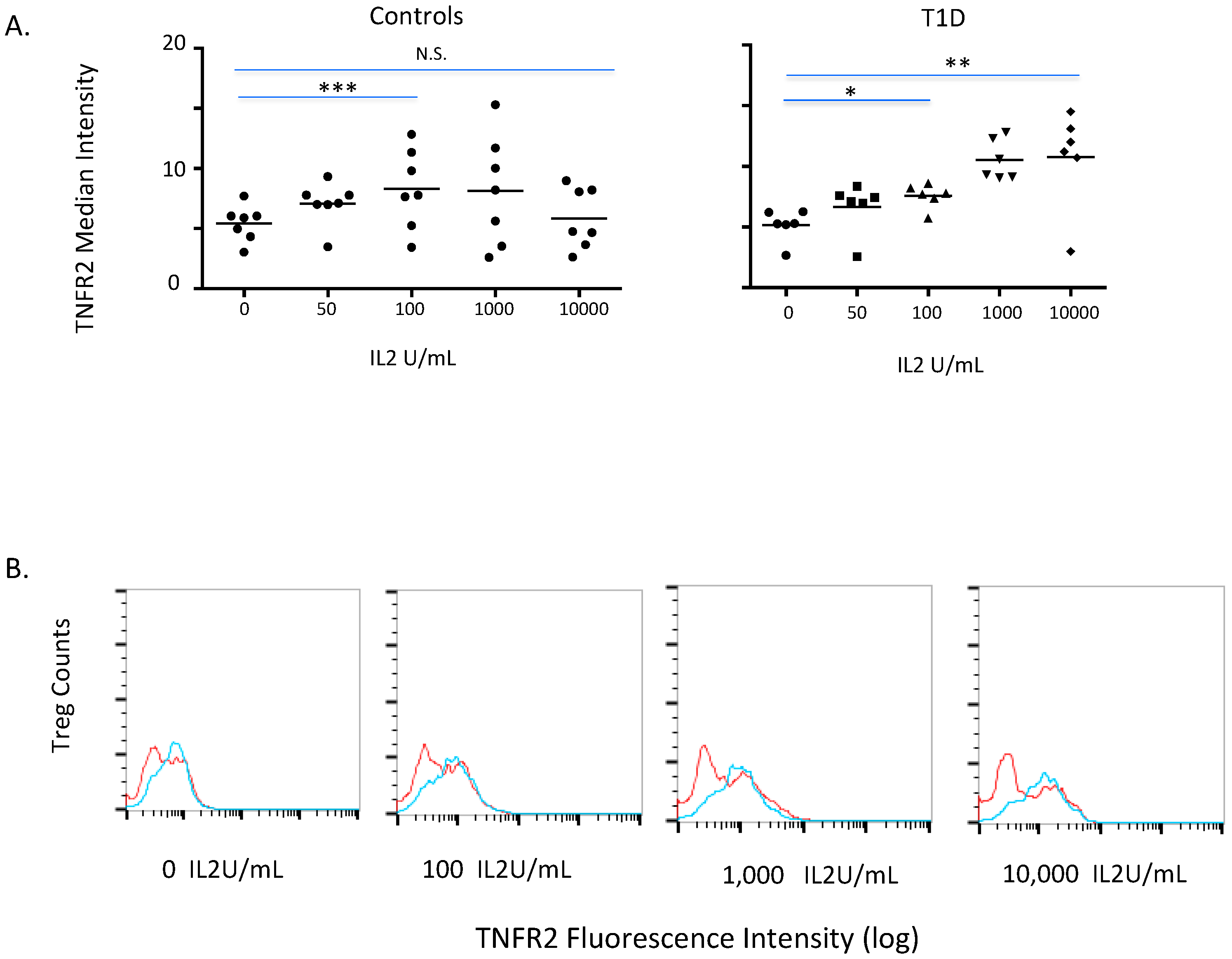 Antibodies 04 00034 g003