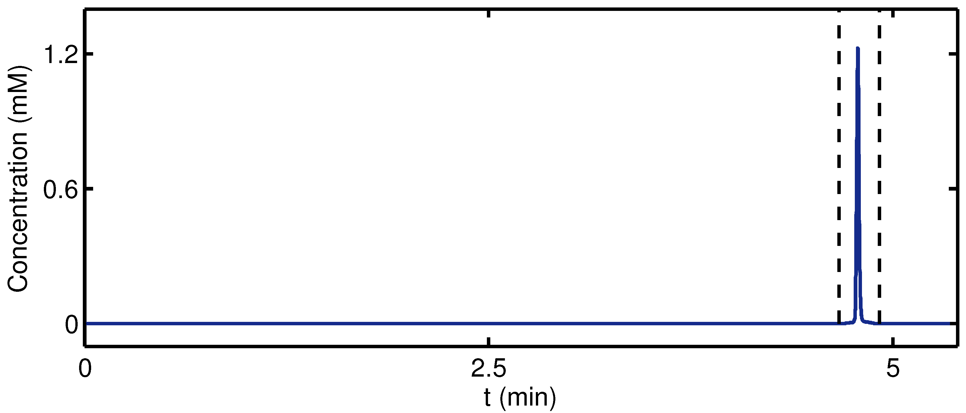 Antibodies 04 00157 g002