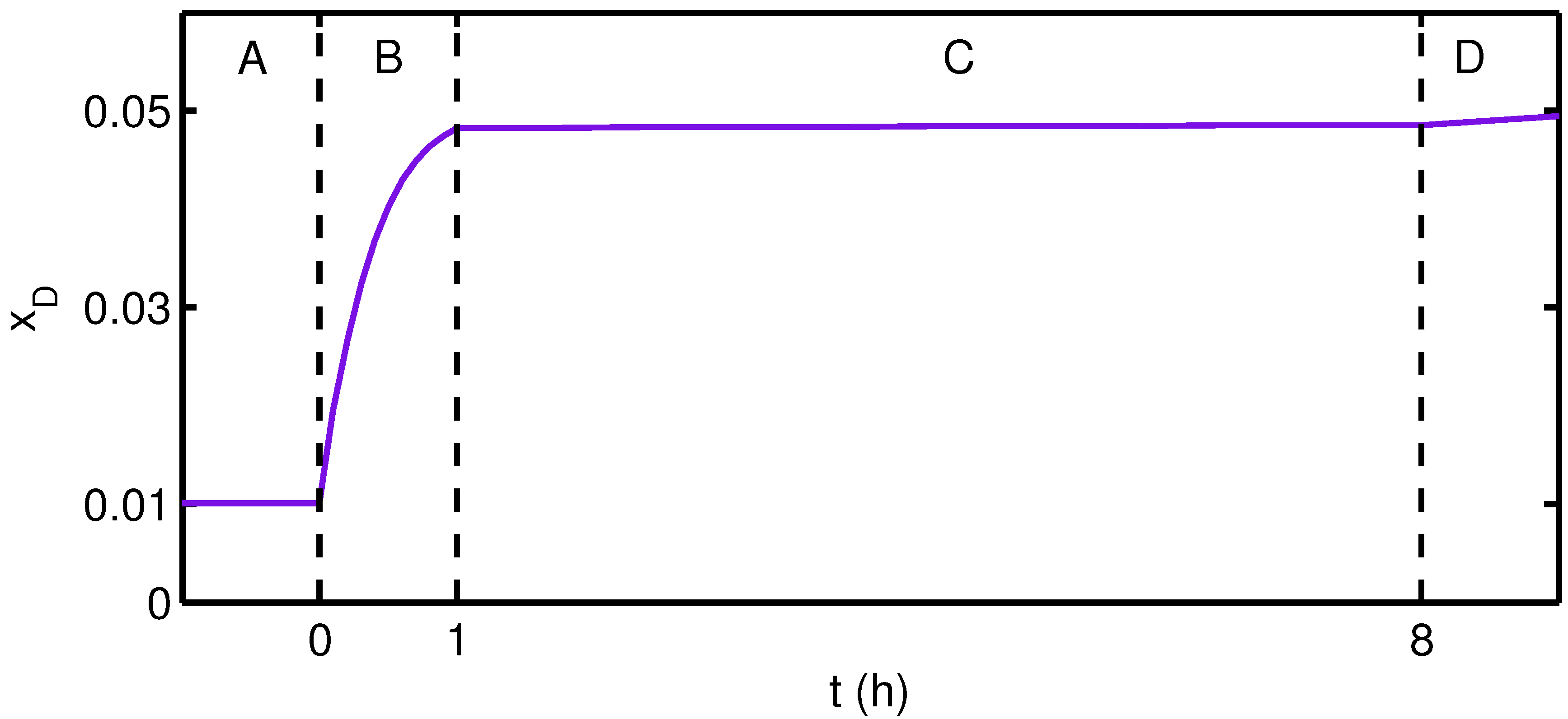 Antibodies 04 00157 g003